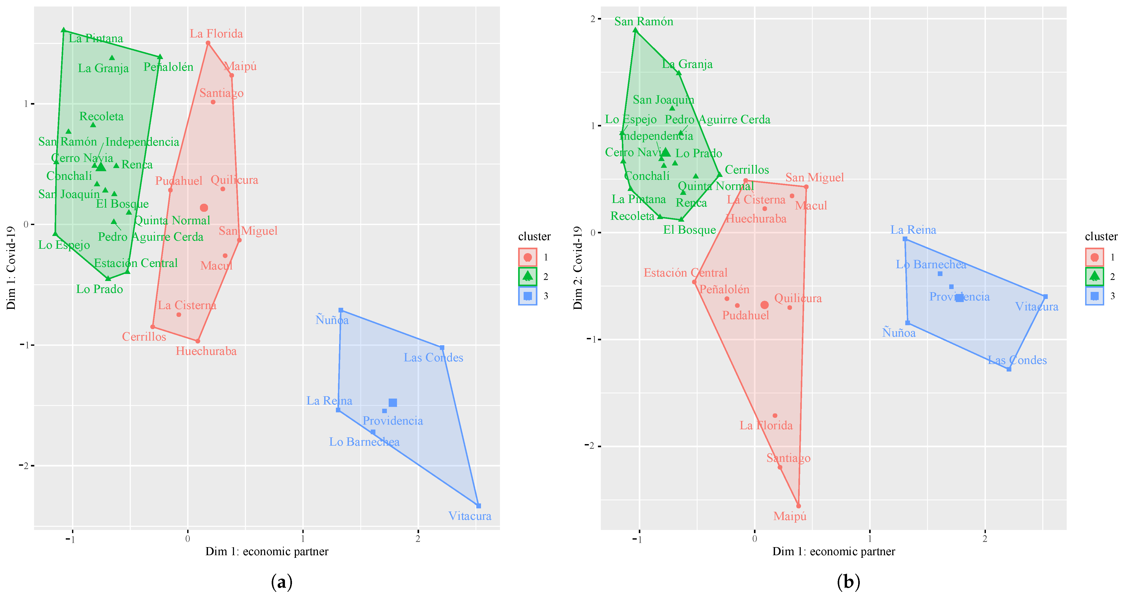 Healthcare 11 02259 g004