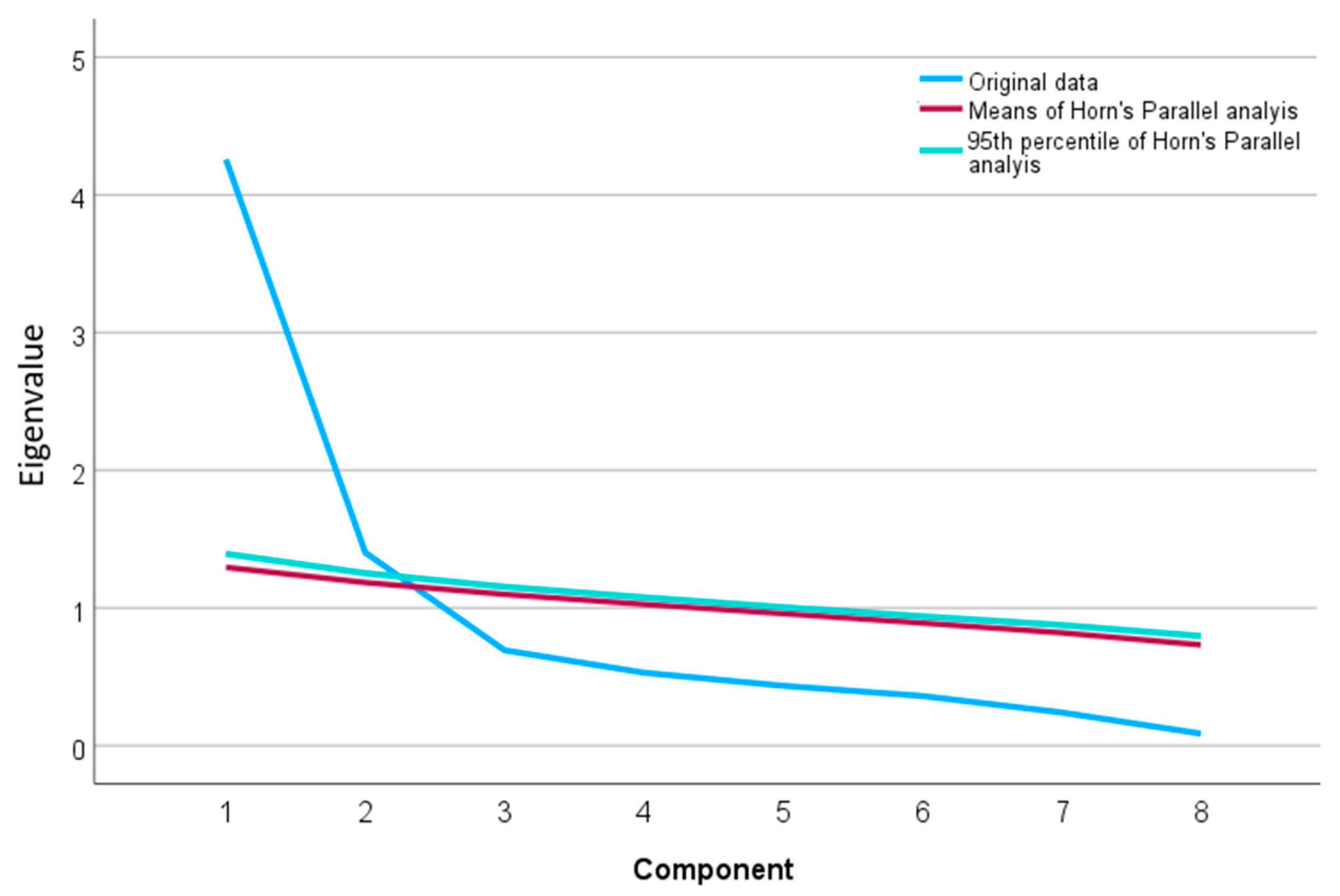 Healthcare 12 00286 g001