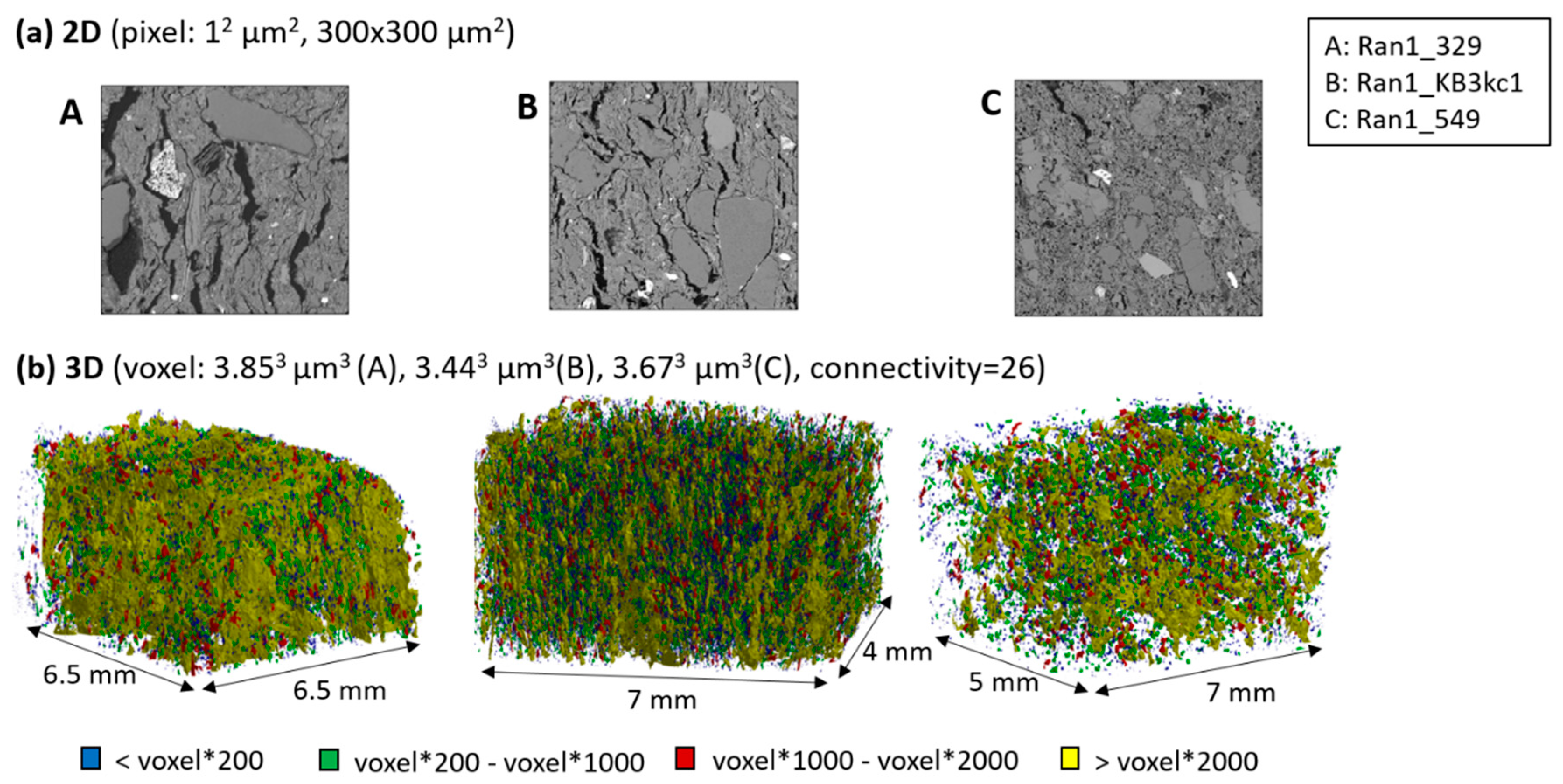 Heritage 02 00143 g006