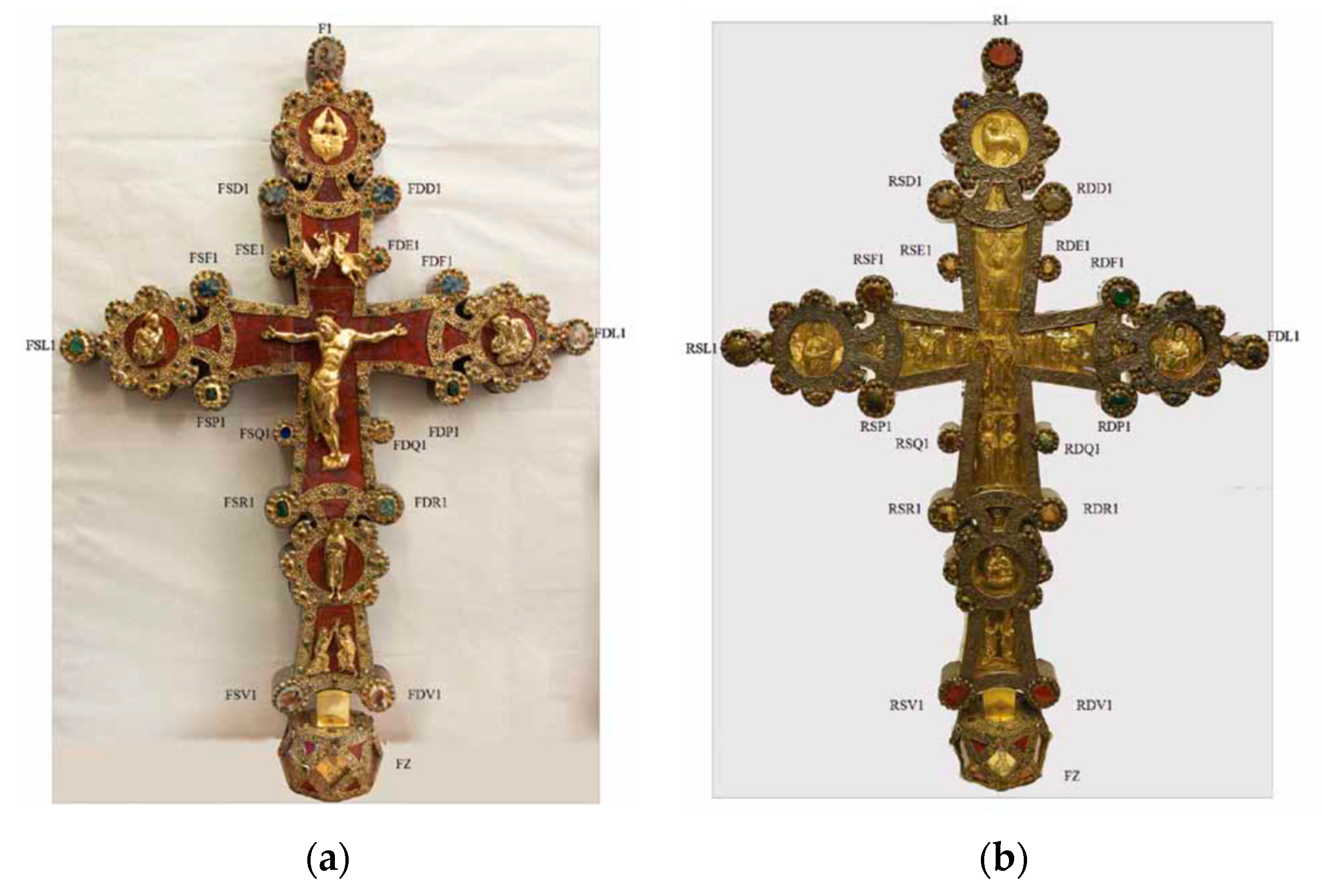 Heritage 02 00157 g001 Heritage 02 00157 g001