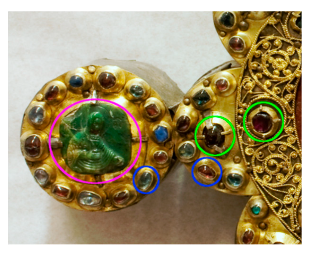 Heritage 02 00157 g003 Heritage 02 00157 g003