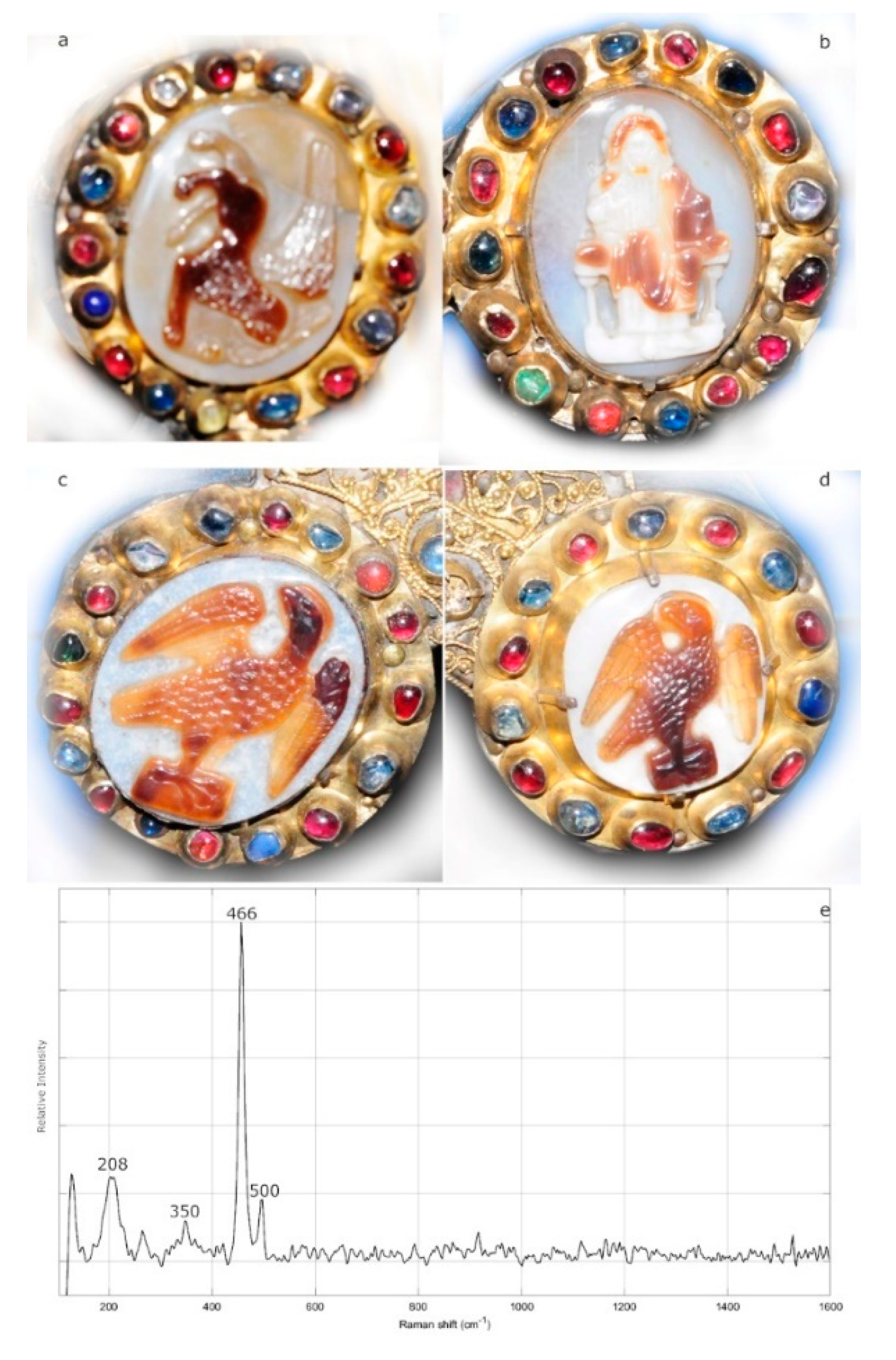 Heritage 02 00157 g004 Heritage 02 00157 g004