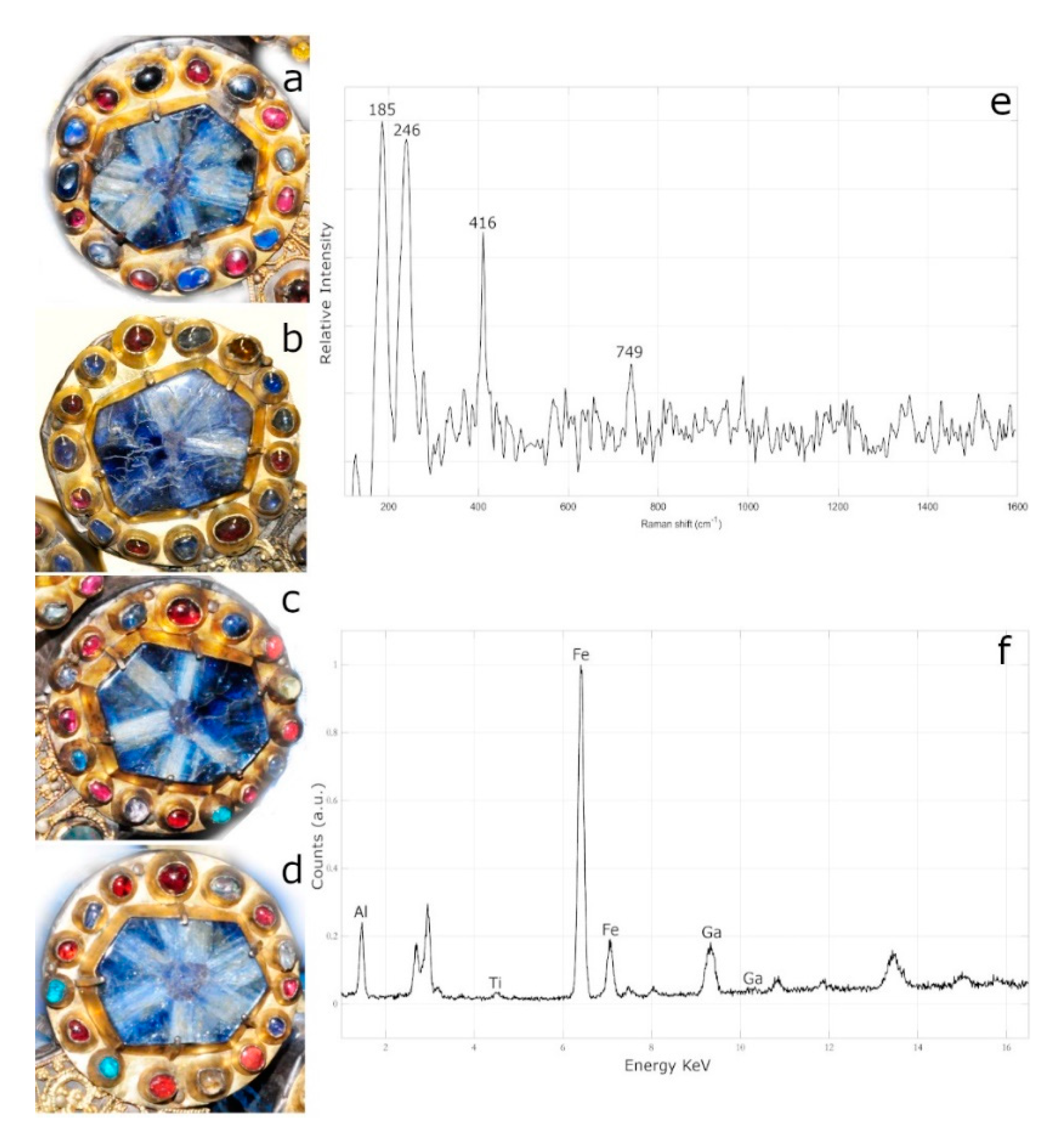 Heritage 02 00157 g006 Heritage 02 00157 g006