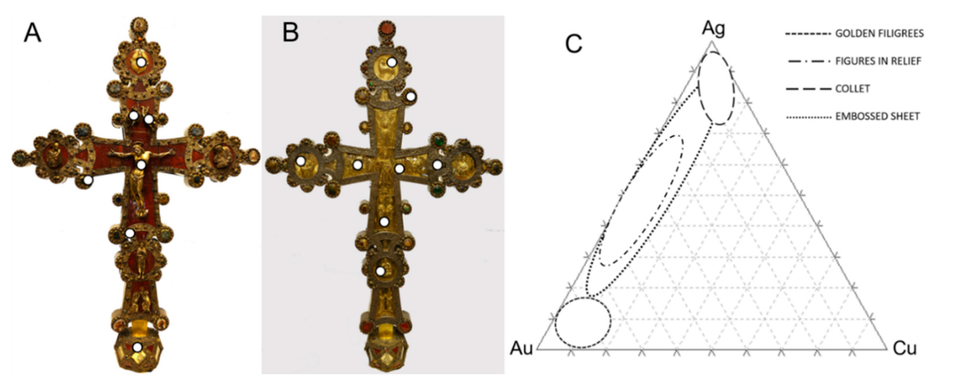 Heritage 02 00157 g008 Heritage 02 00157 g008