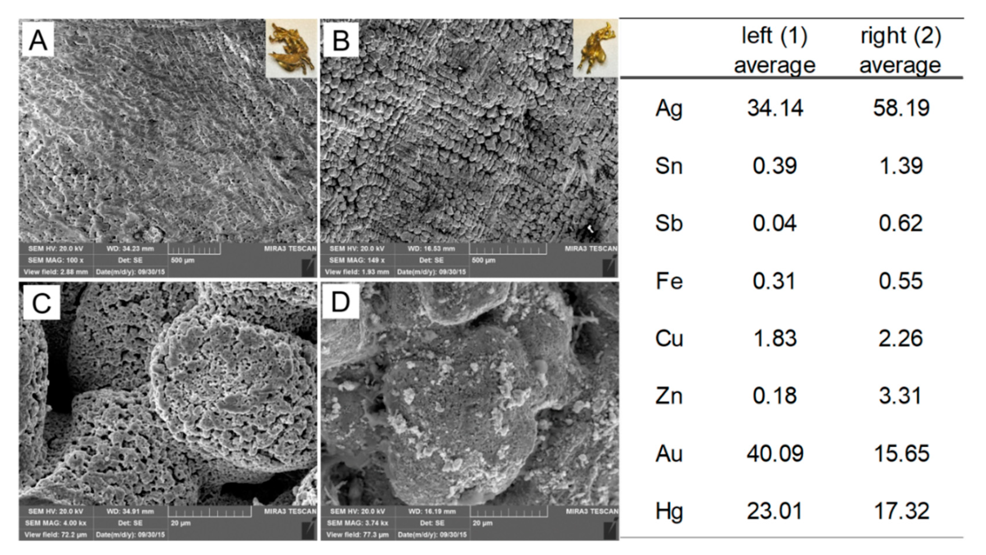 Heritage 02 00157 g010 Heritage 02 00157 g010