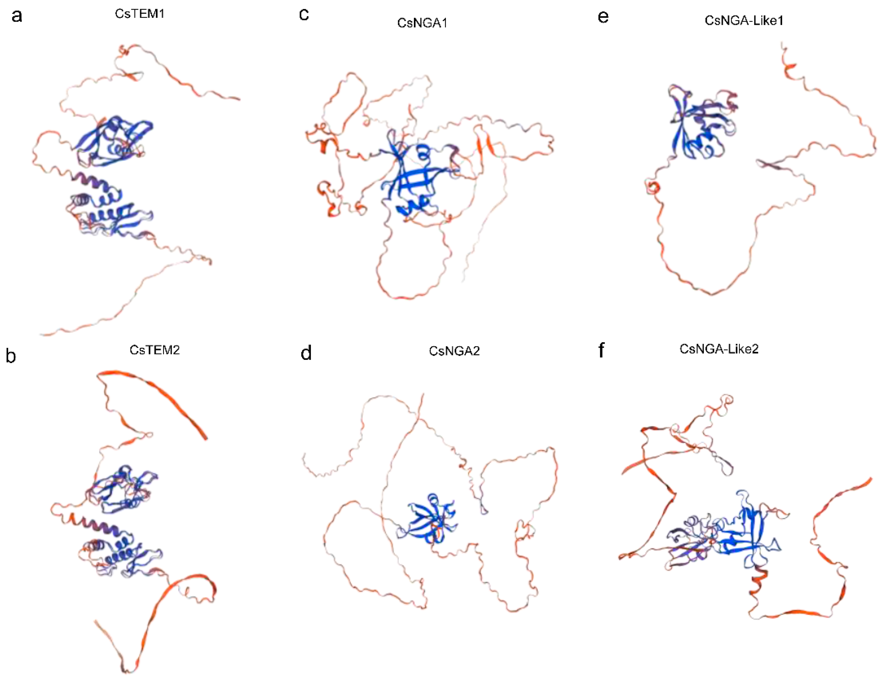 Horticulturae 09 01316 g003