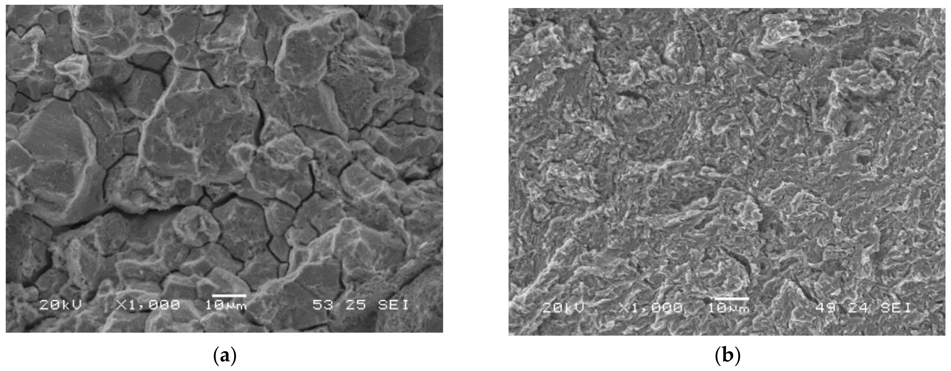 Hydrogen 04 00060 g008