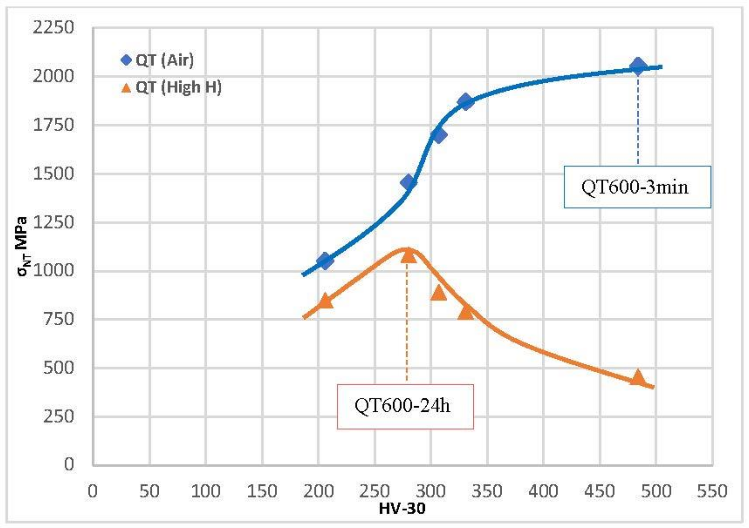 Hydrogen 04 00060 g013