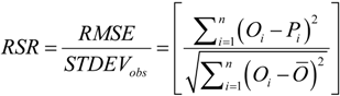 Hydrology 01 00020 i005