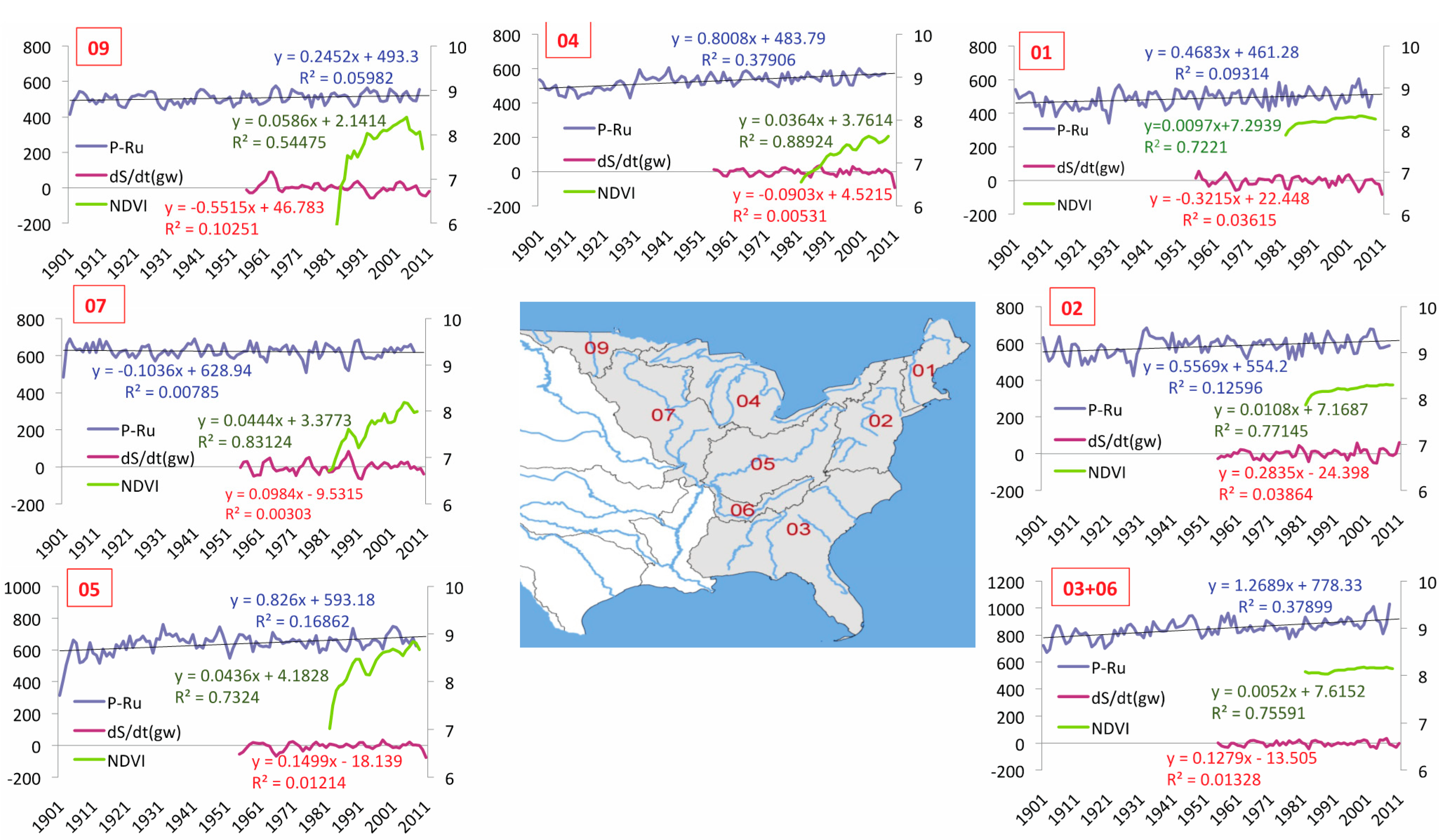 Hydrology 02 00093 g002