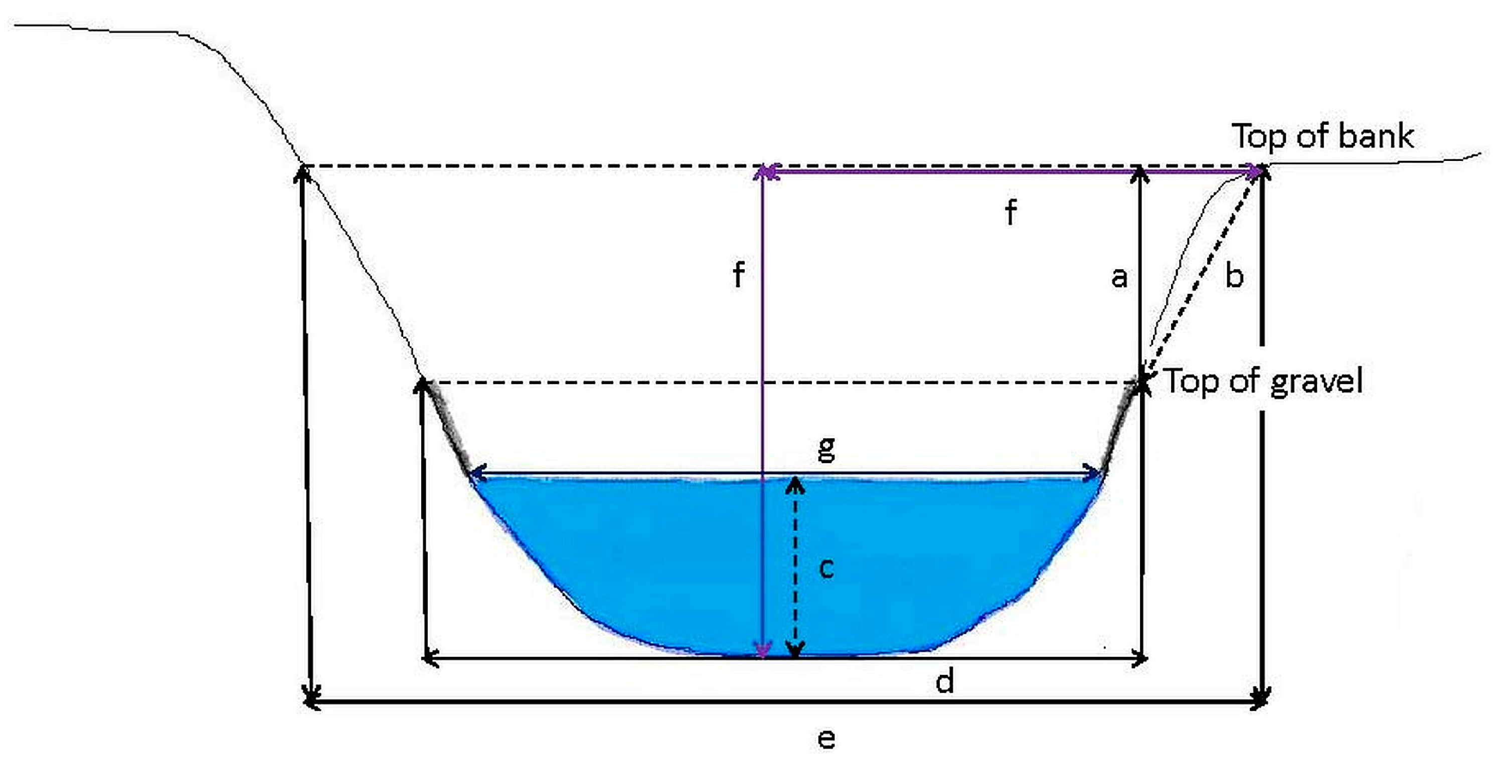 Hydrology 03 00037 g006