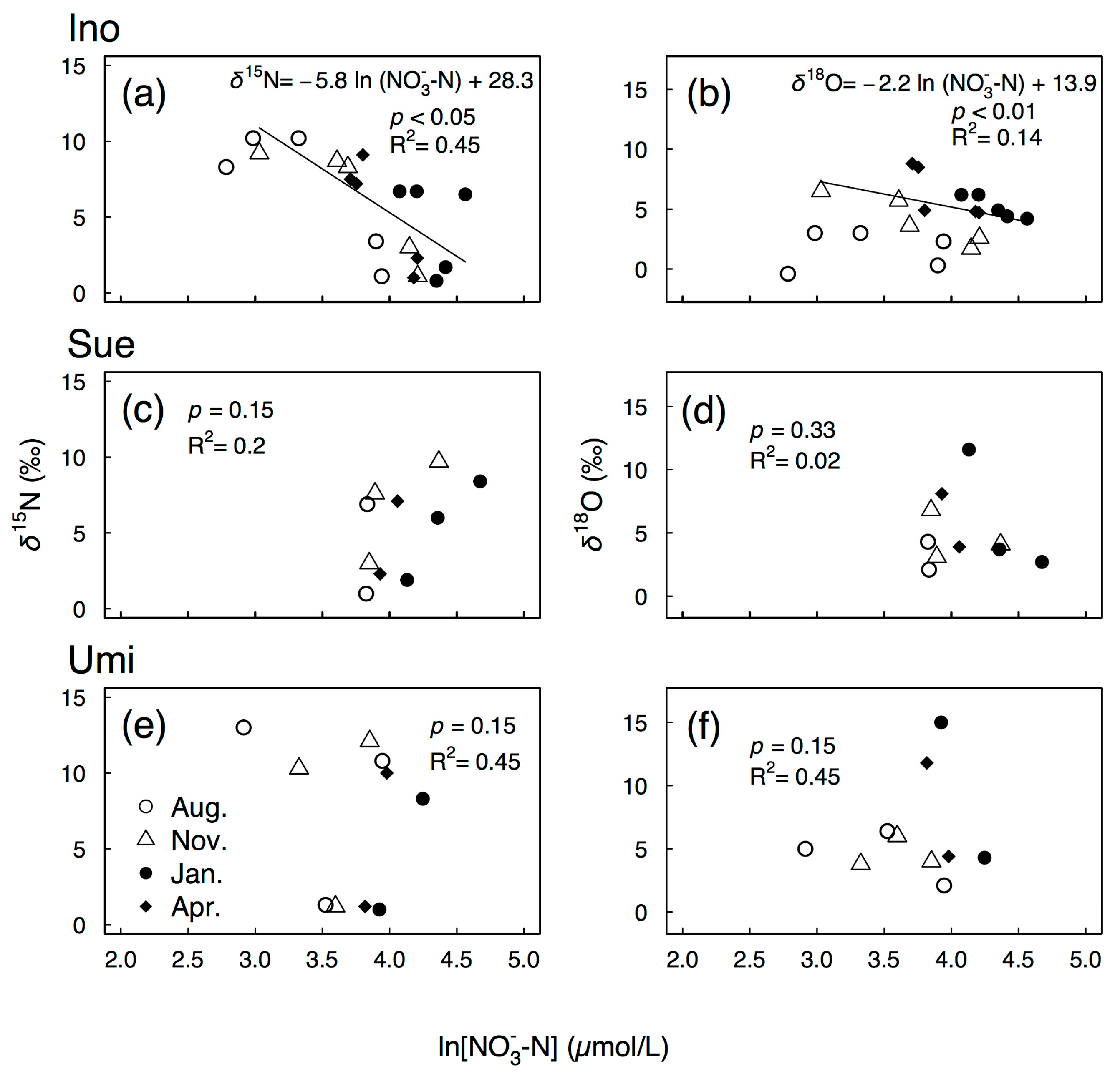 Hydrology 04 00043 g004