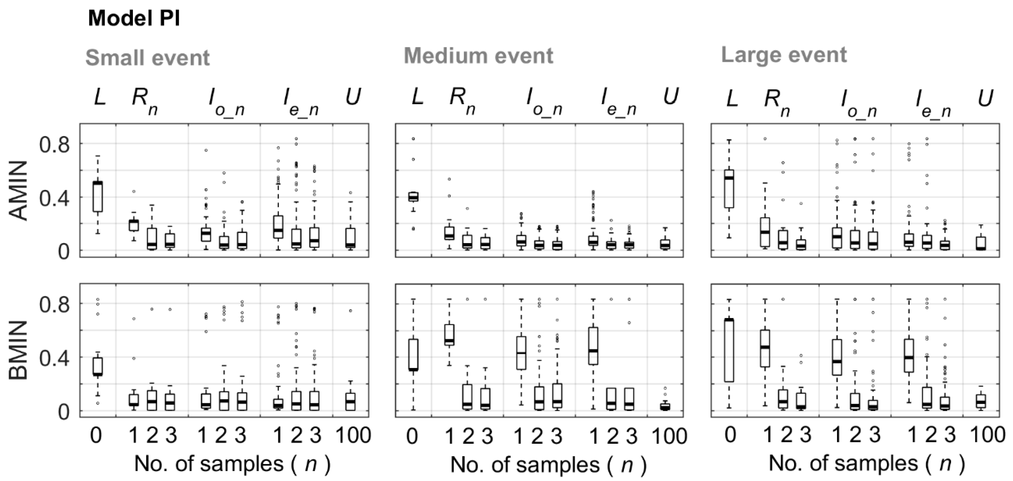 time and event sampling observations with children Observational methods structured framework for observing and recording children’s development from time sampling is very similar to event sampling in its. time and event sampling observations with children Observational methods structured framework for observing and recording children’s development from time sampling is very similar to event sampling in its.