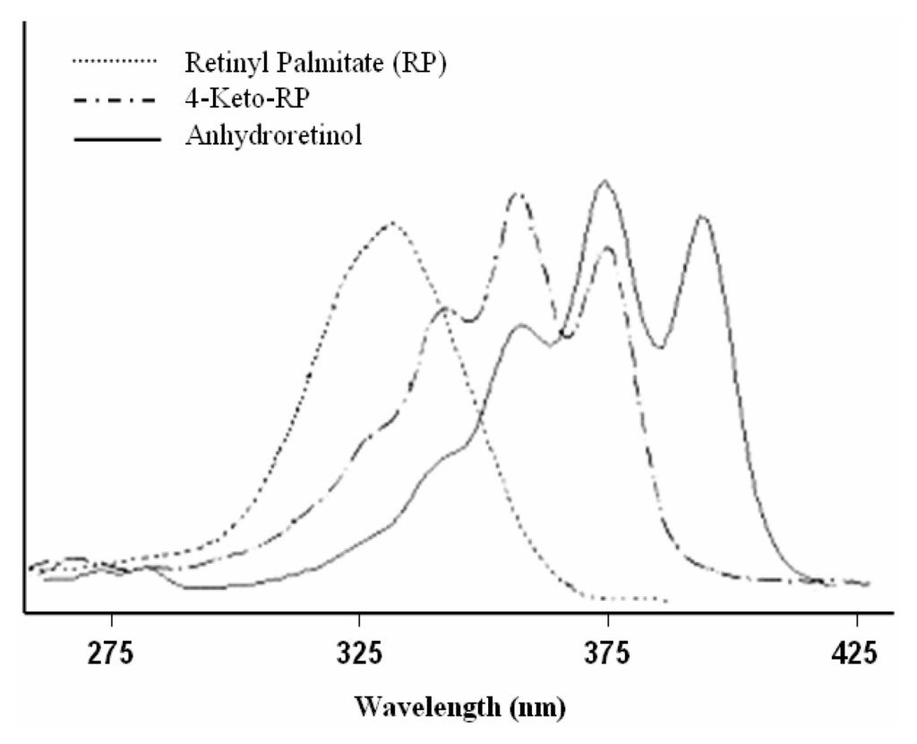 Ijerph 03 00185f4 1024