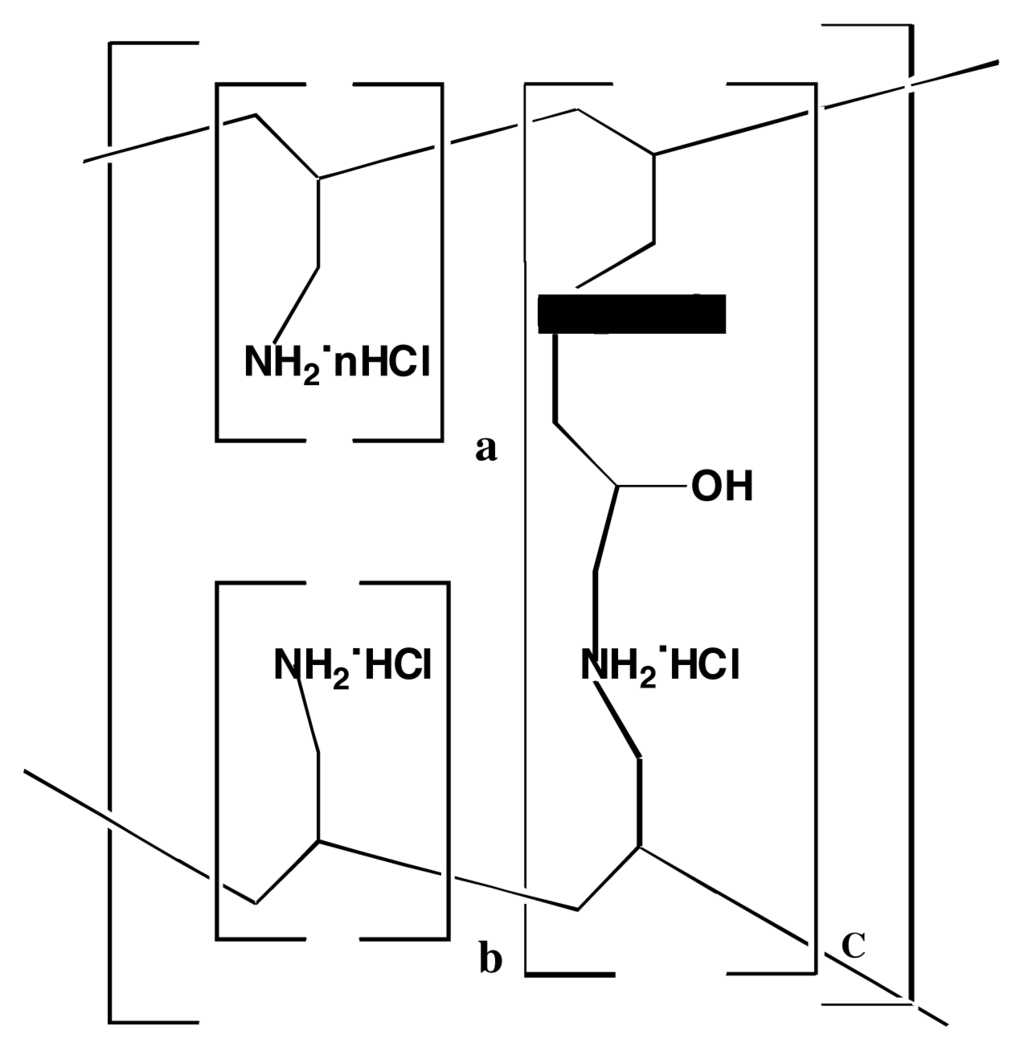 Ijerph 03 00202f1 1024