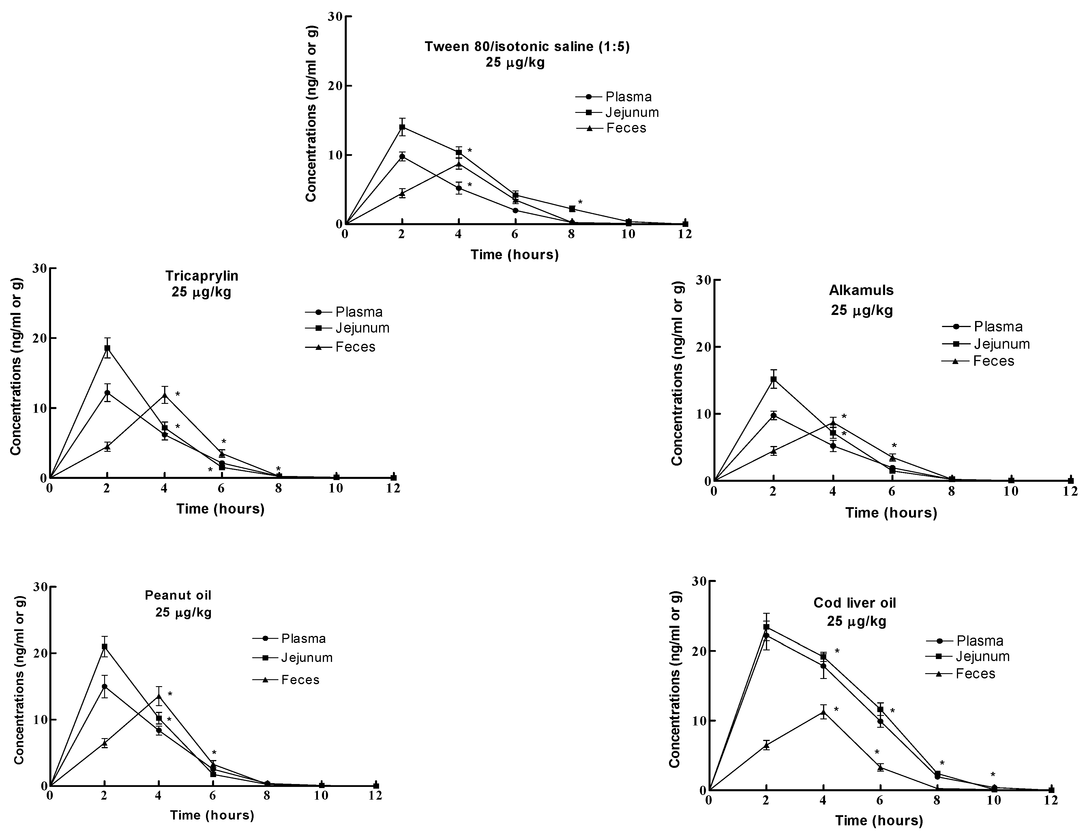 Ijerph 05 00041 g001