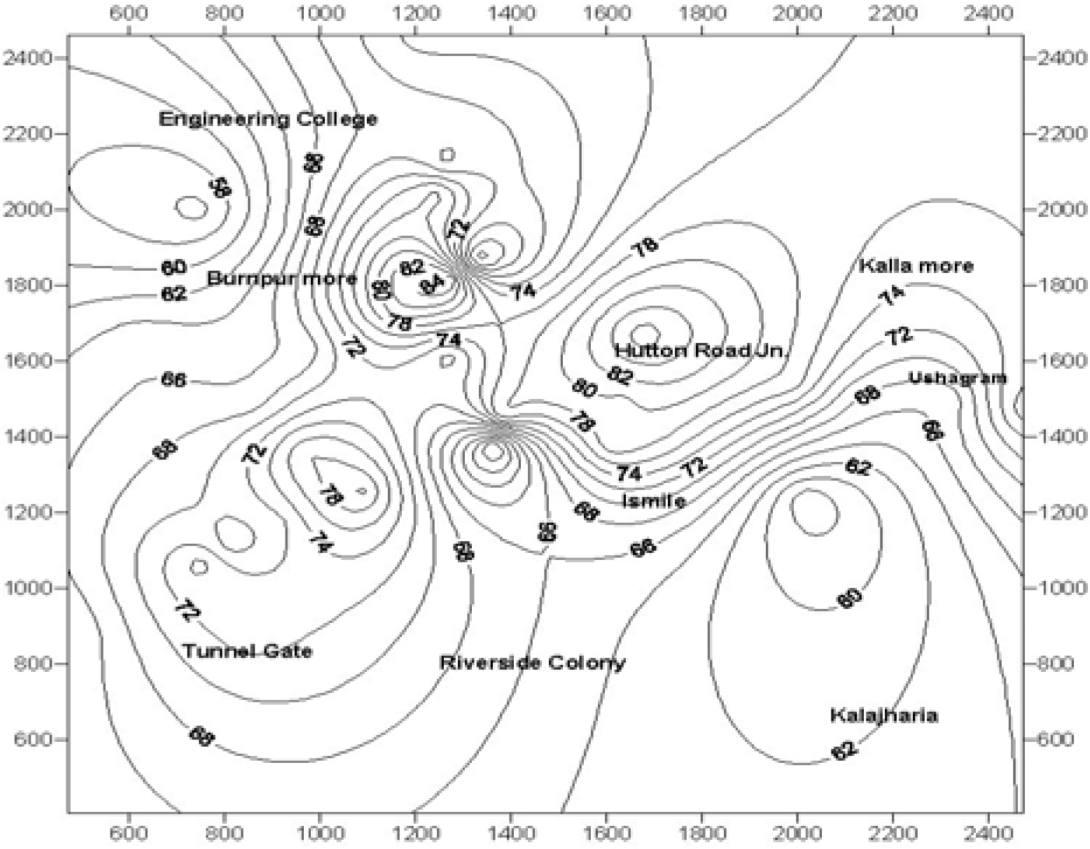 an analysis of day and night an analysis of day and night