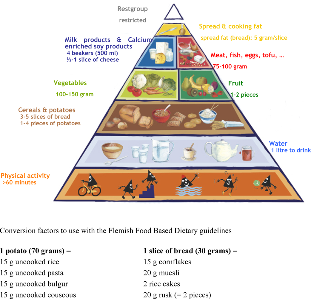 book toxemia explained