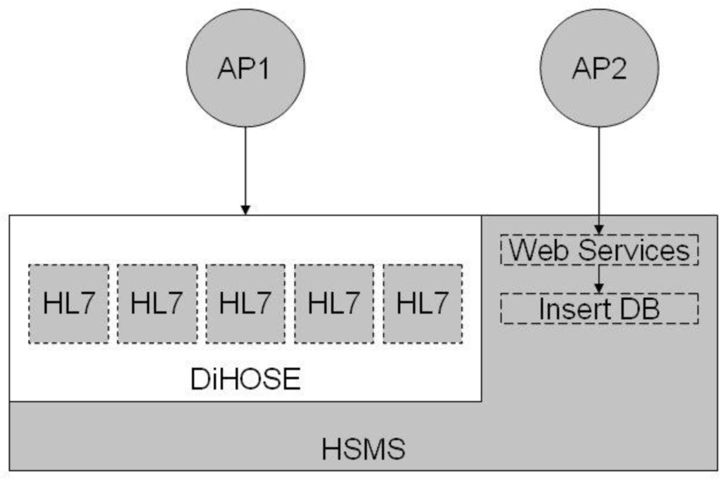 Ijerph 06 01870f2 1024