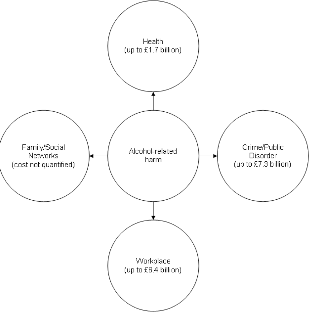 download curriculum trends