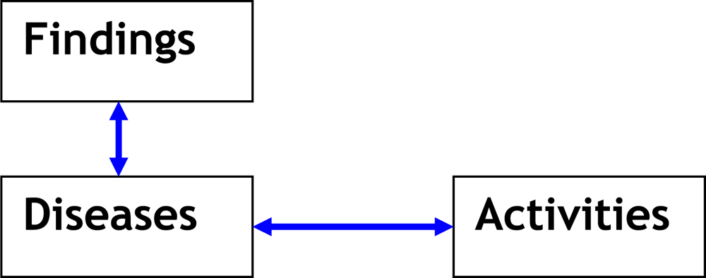 Ijerph 07 02177f1