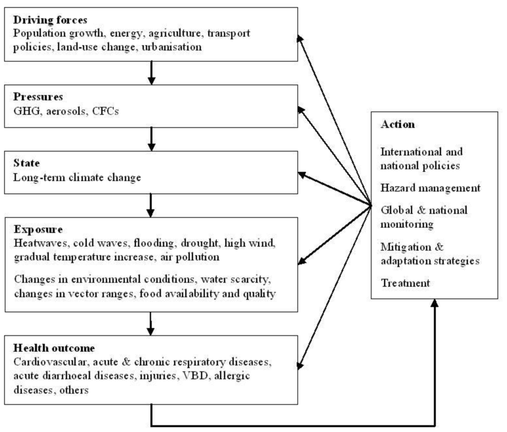 ipv6 research paper ipv6 research paper