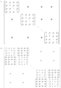 Ijerph 08 04082f1 200