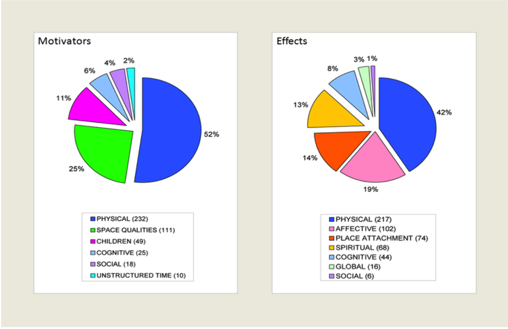 download Transforming Growth Factor Beta in