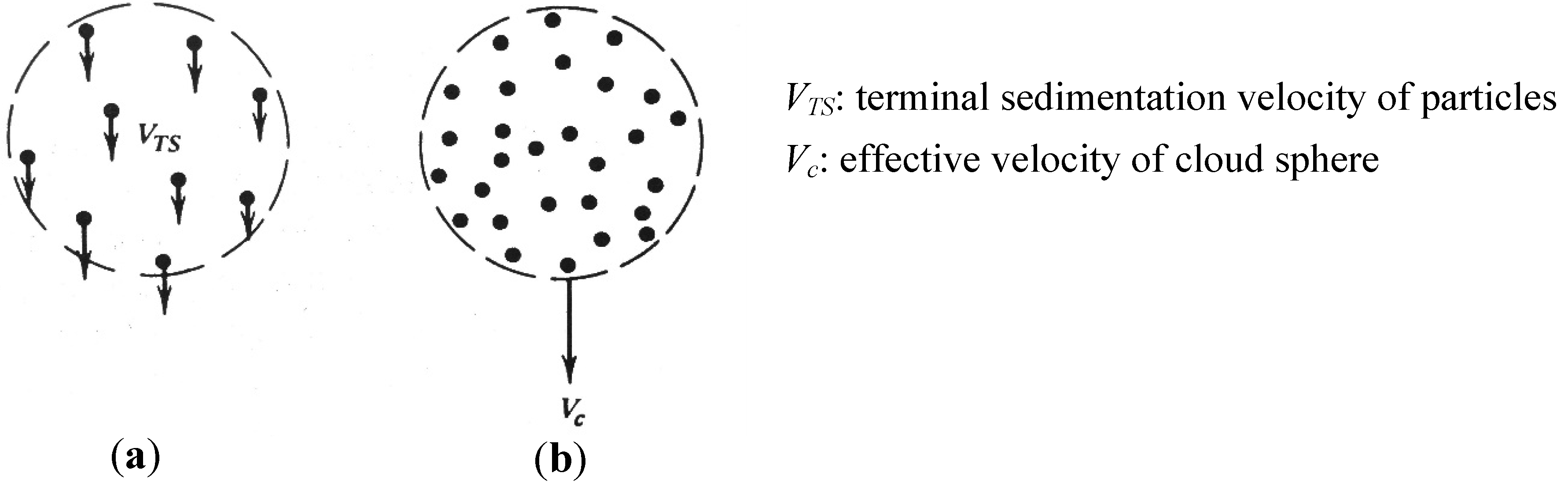 Ijerph 10 04454 g005
