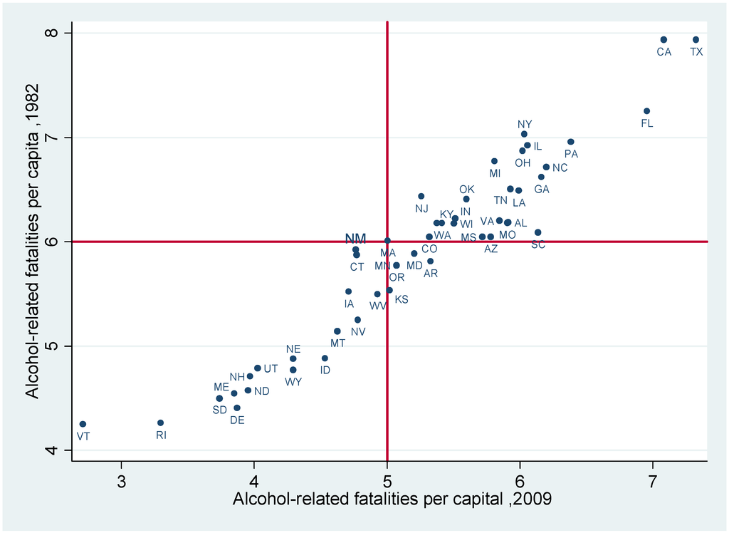 capital ideas the imf and the rise of financial