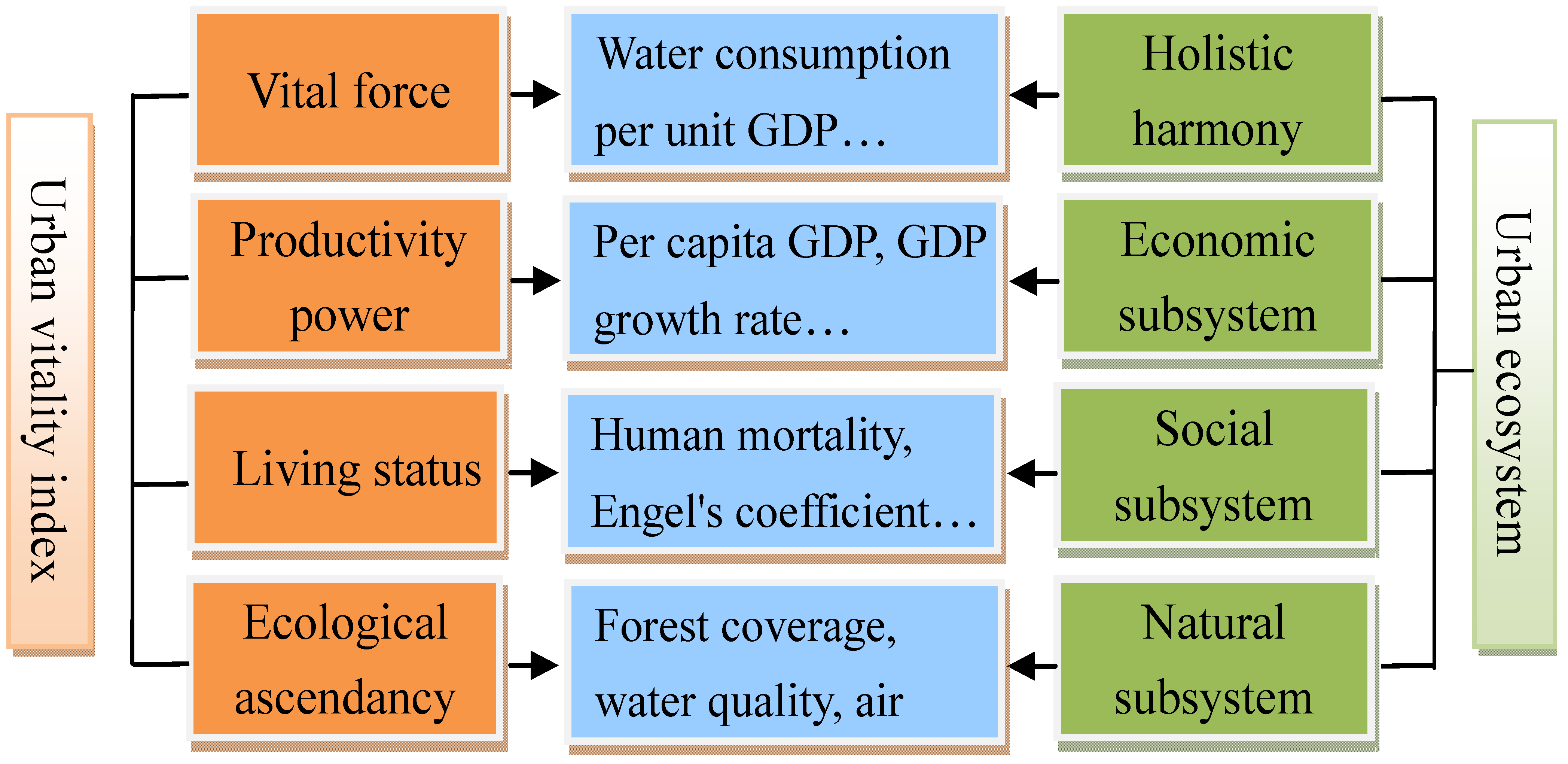 Holistic Simulation Of Geotechnical Installation Processes Holistic Simulation Of Geotechnical Installation Processes