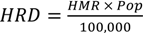 Ijerph 10 06734 i003