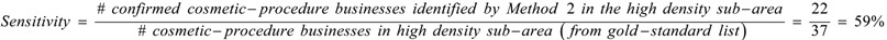 Ijerph 10 06832 i001