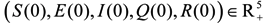 Ijerph 11 03108 i002