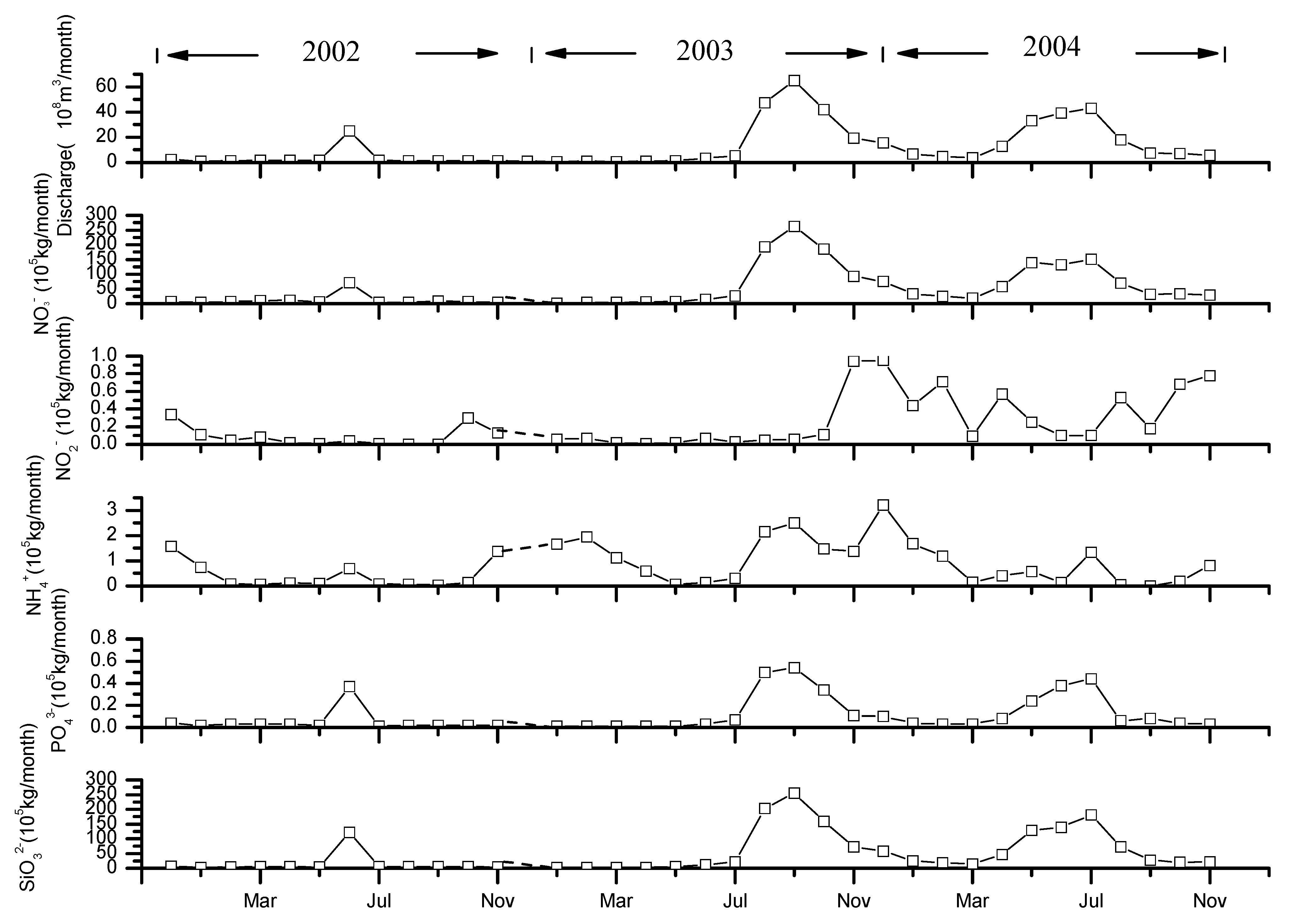 Ijerph 12 09603 g004