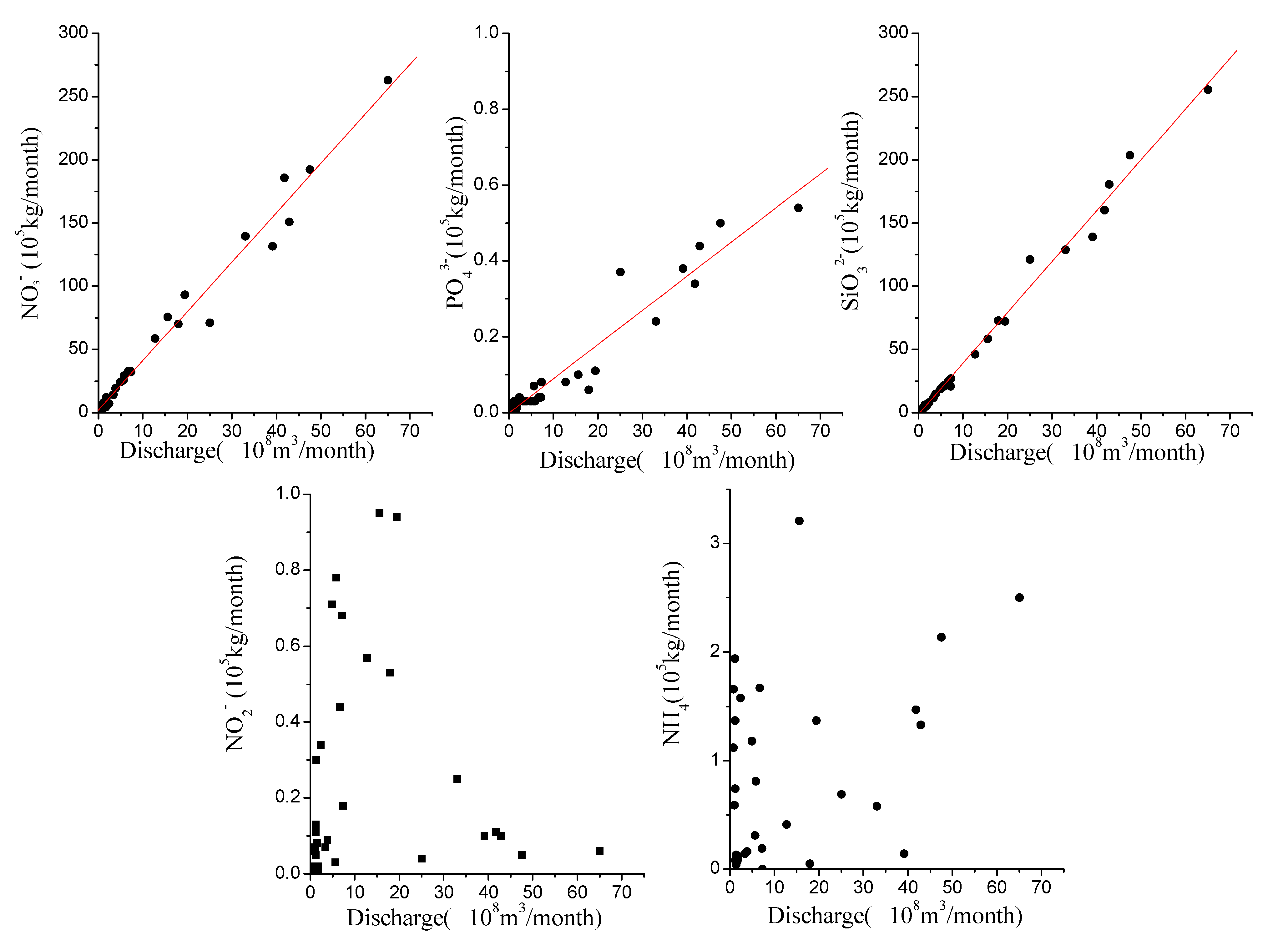 Ijerph 12 09603 g005