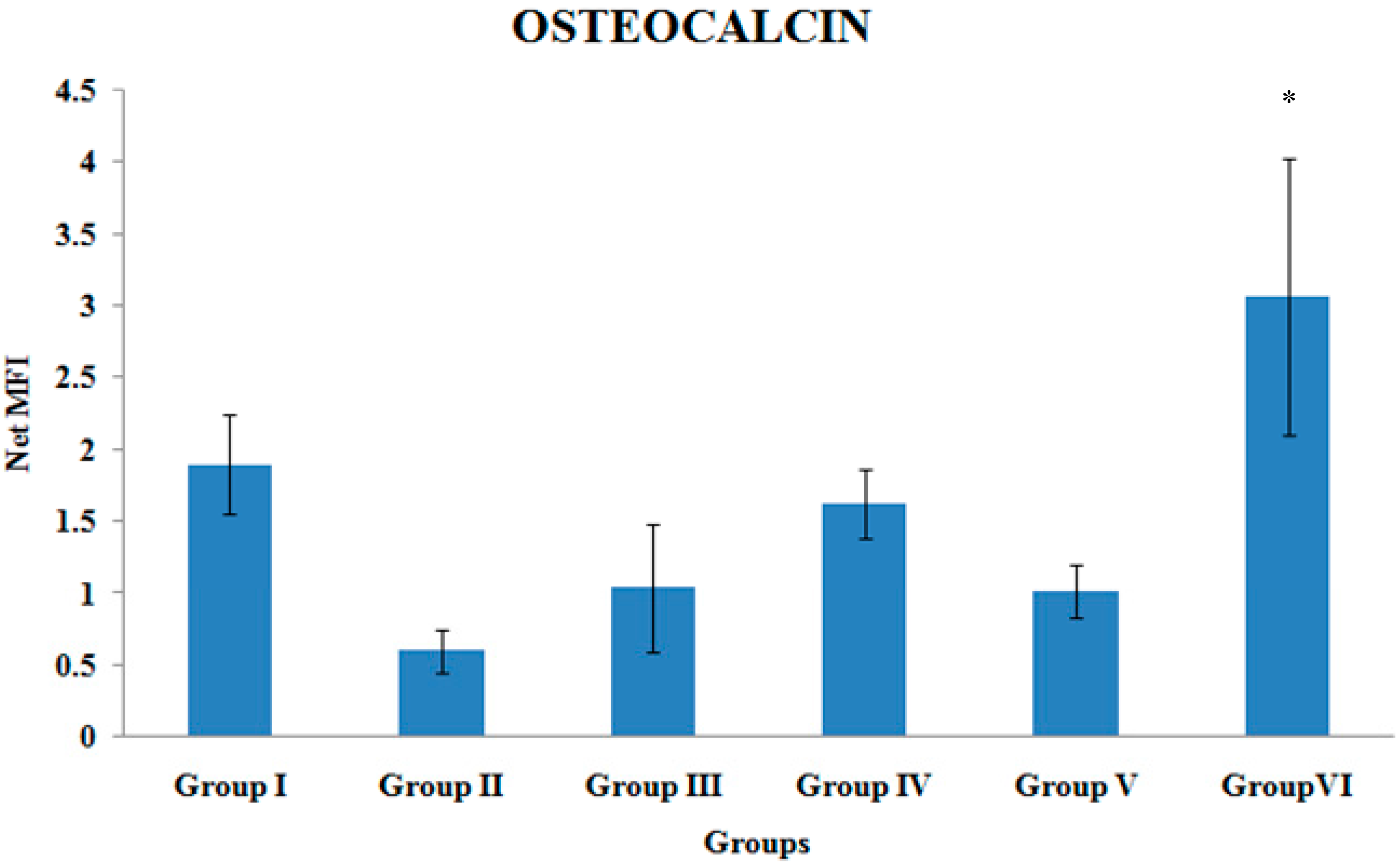 Ijerph 12 12958 g001