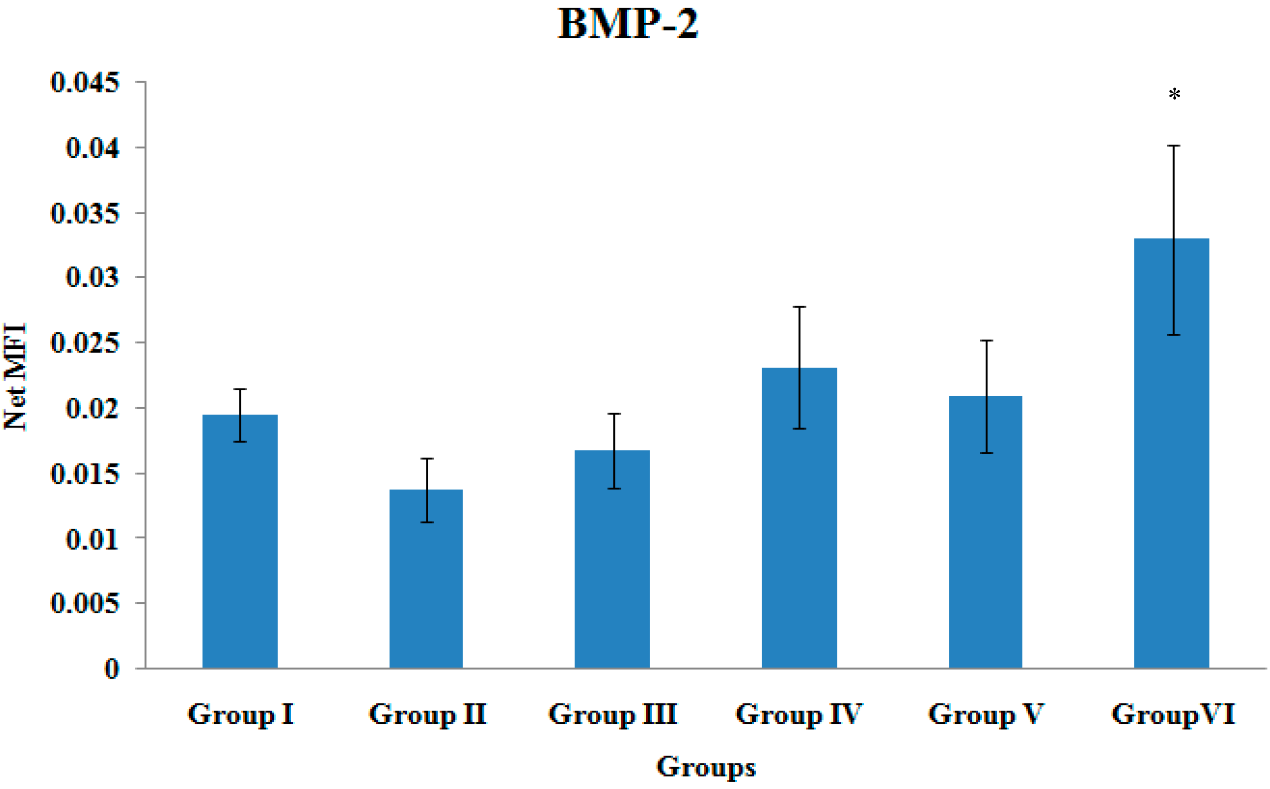 Ijerph 12 12958 g002