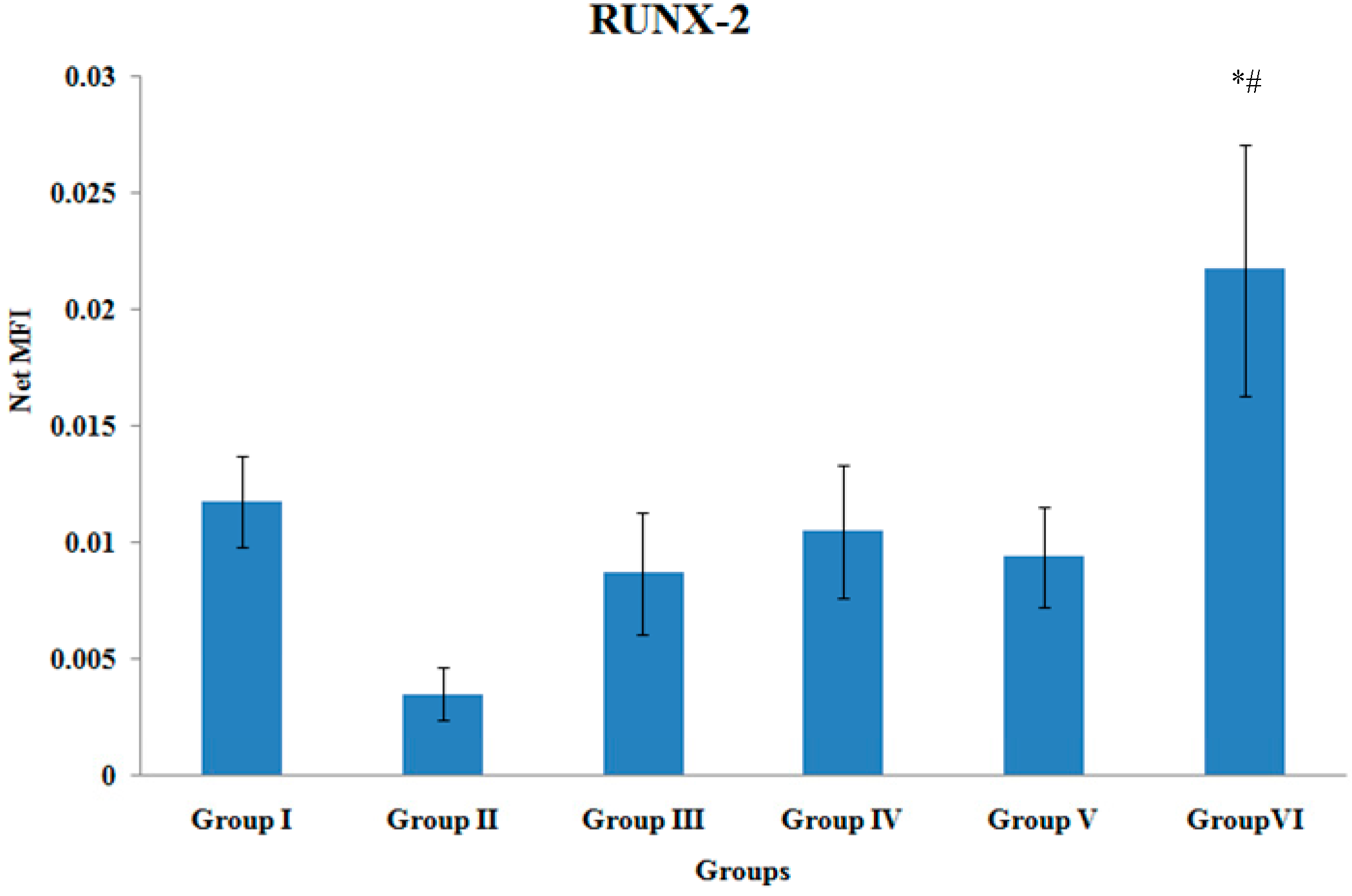 Ijerph 12 12958 g004