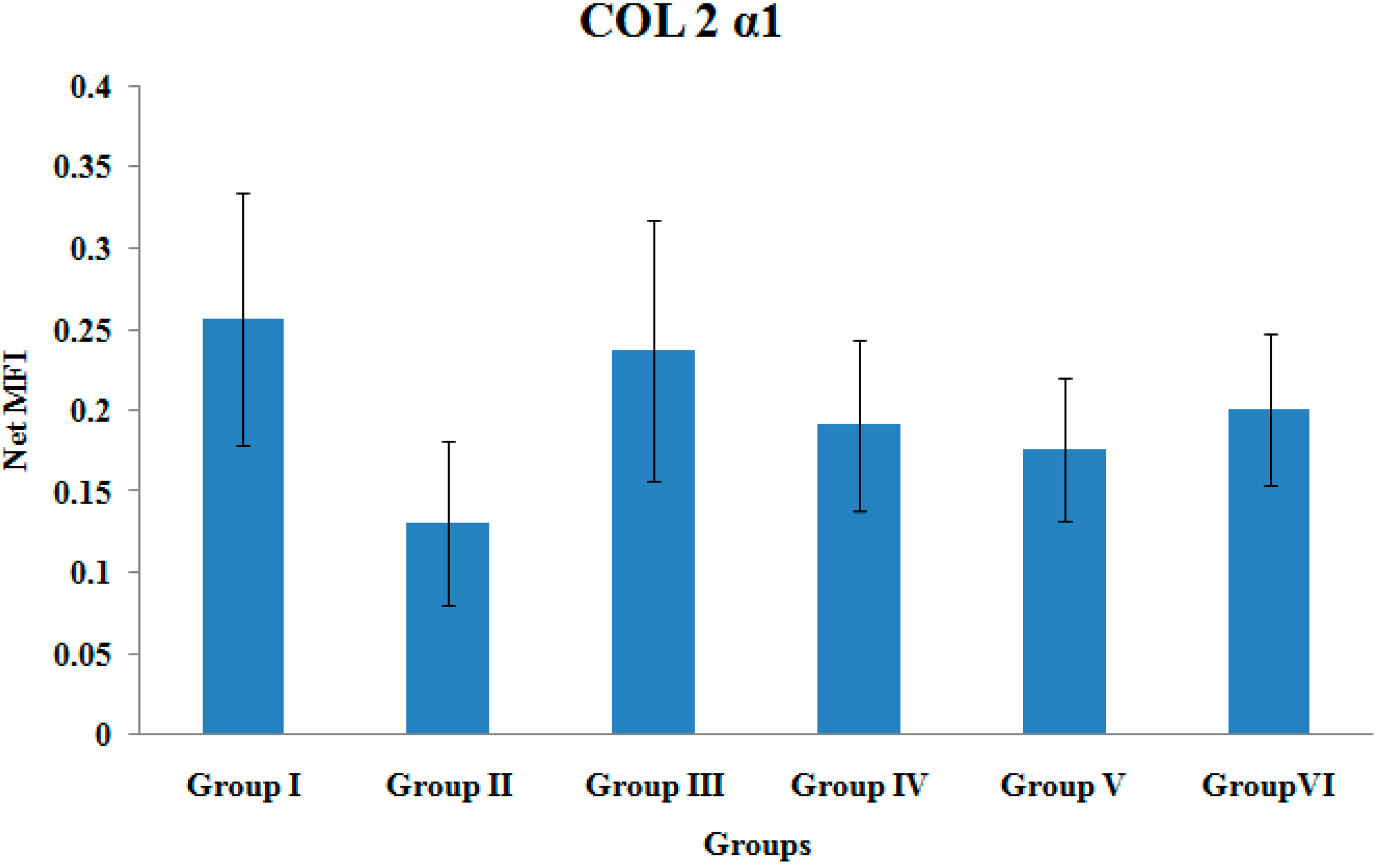 Ijerph 12 12958 g008