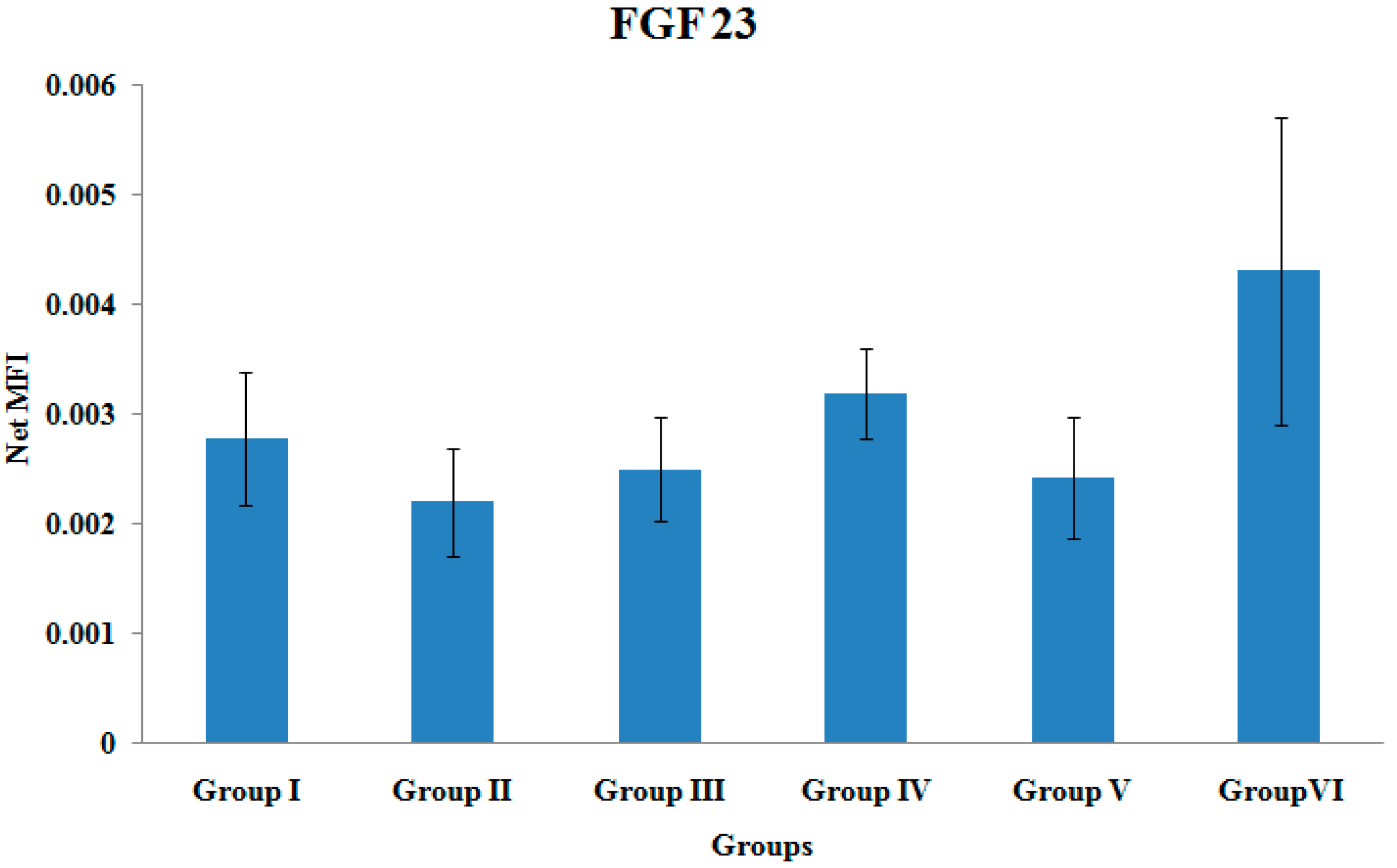 Ijerph 12 12958 g009