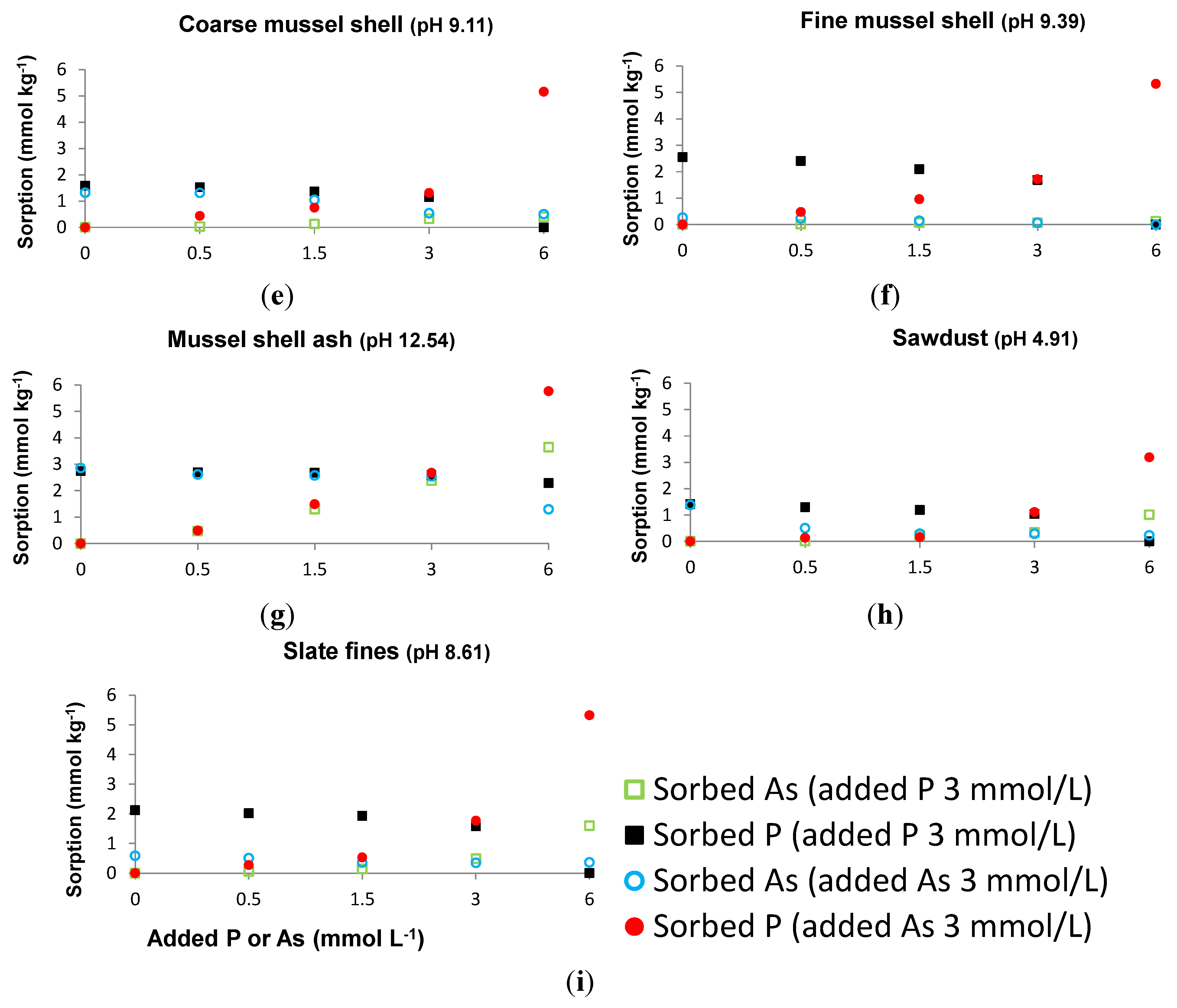 Ijerph 12 15016 g001b