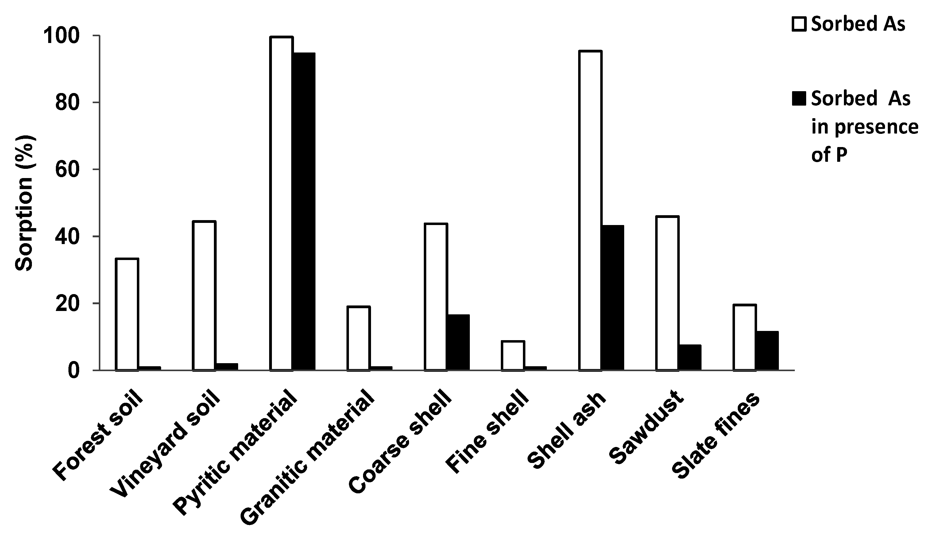 Ijerph 12 15016 g002