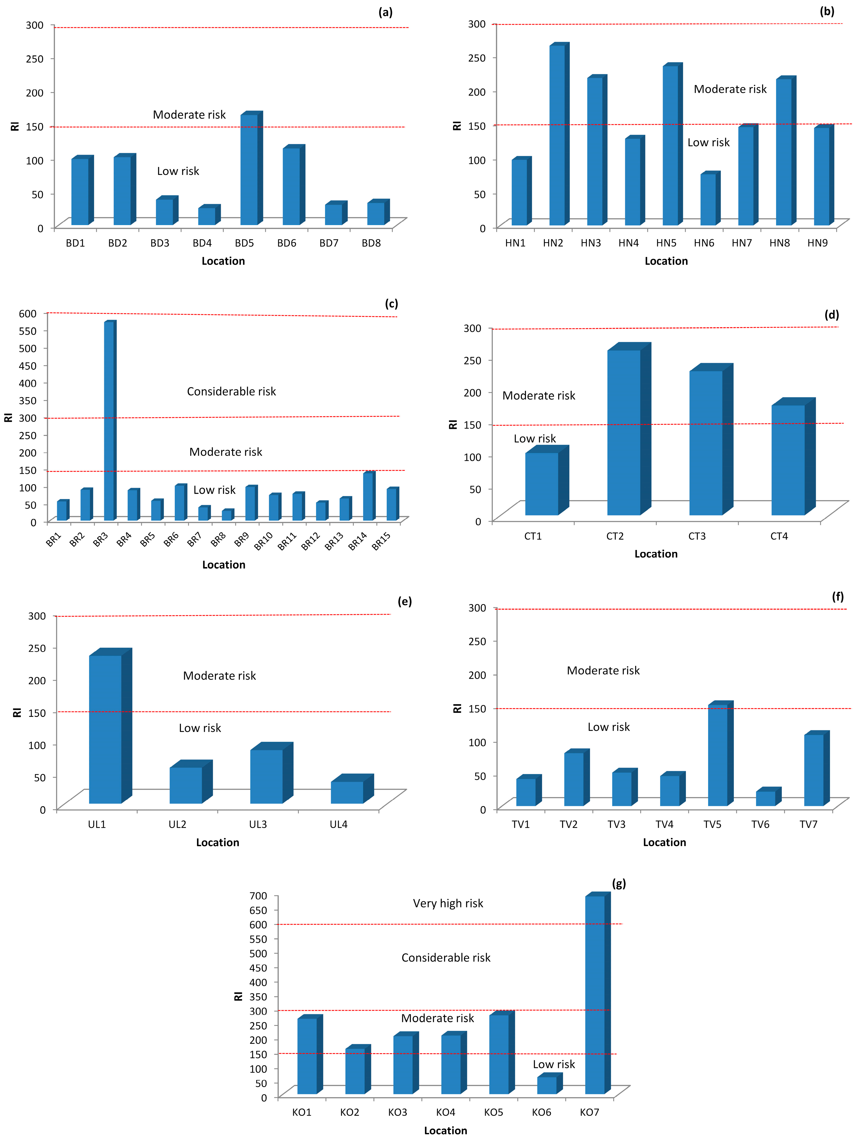 online thermal engineering studies with excel mathcad