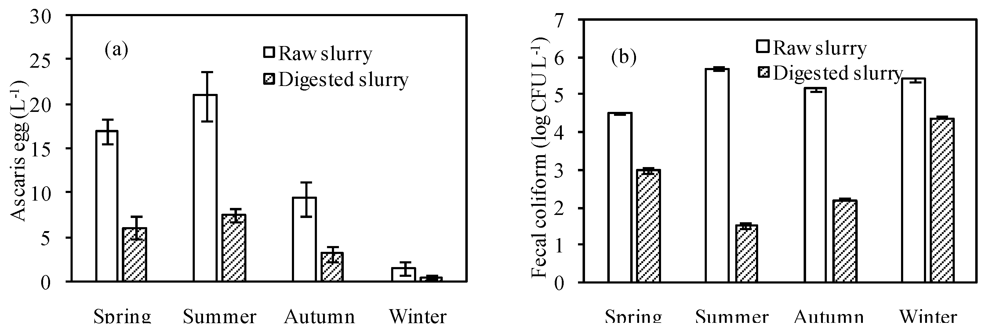 Ijerph 13 00406 g001