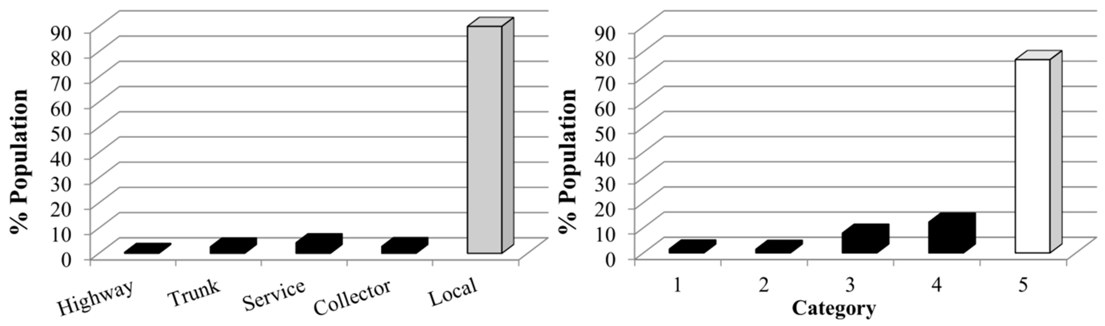 Jacobs Administrative Services Research Paper On Energy Research Paper On Energy Conservation Systems