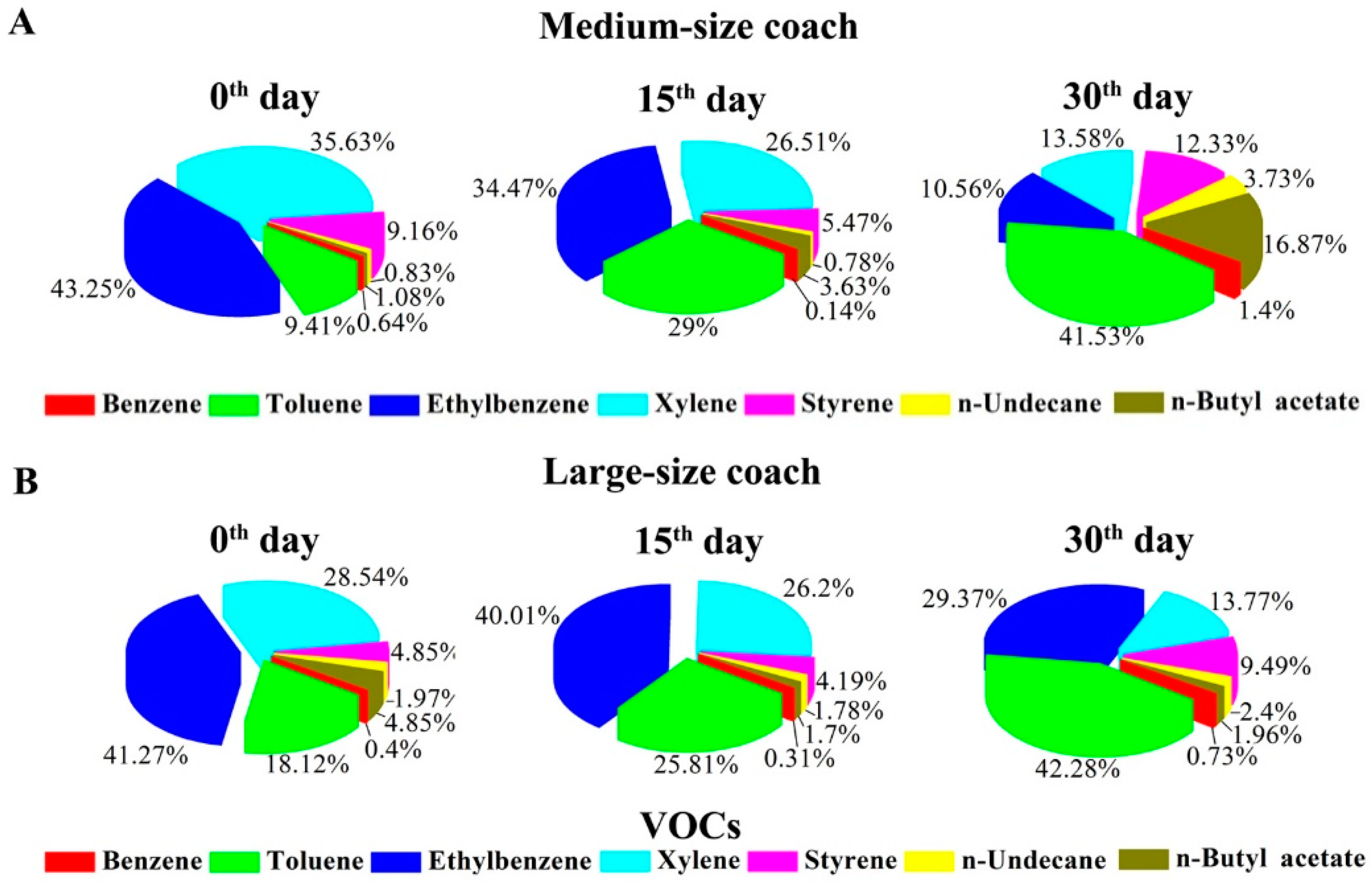 Ijerph 13 00596 g002a