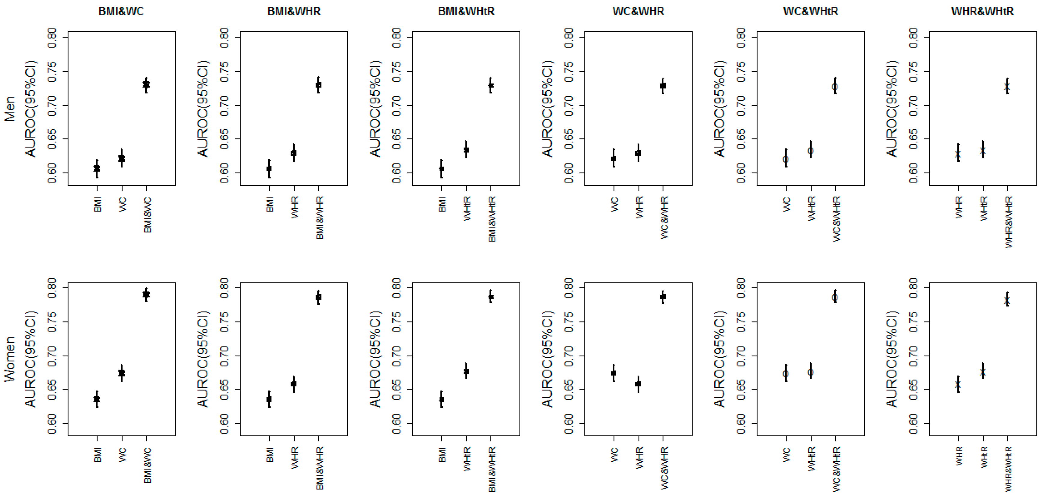 Ijerph 13 00801 g002