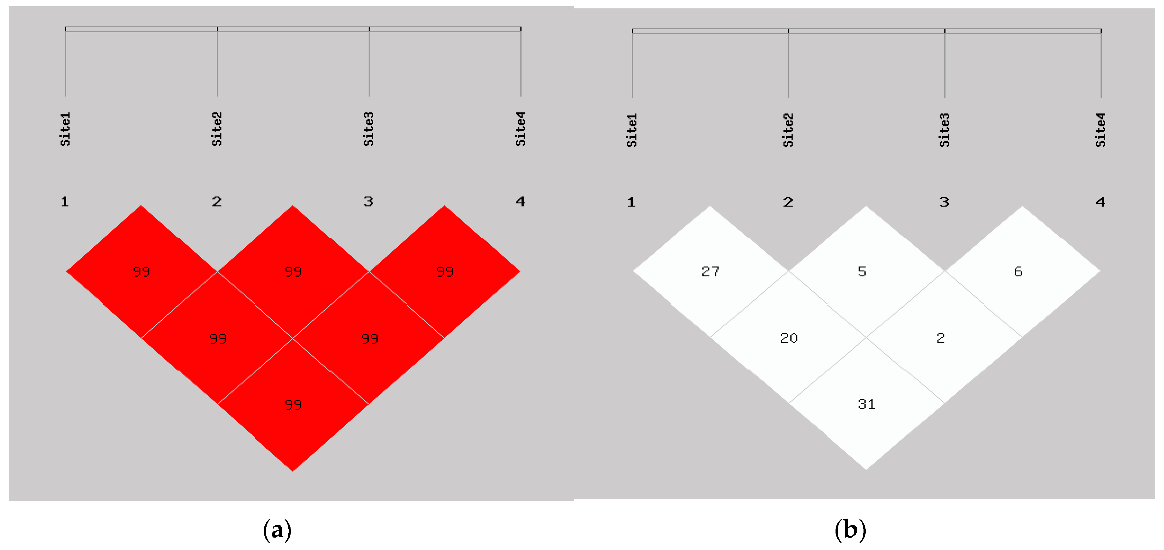 Ijerph 13 00939 g001