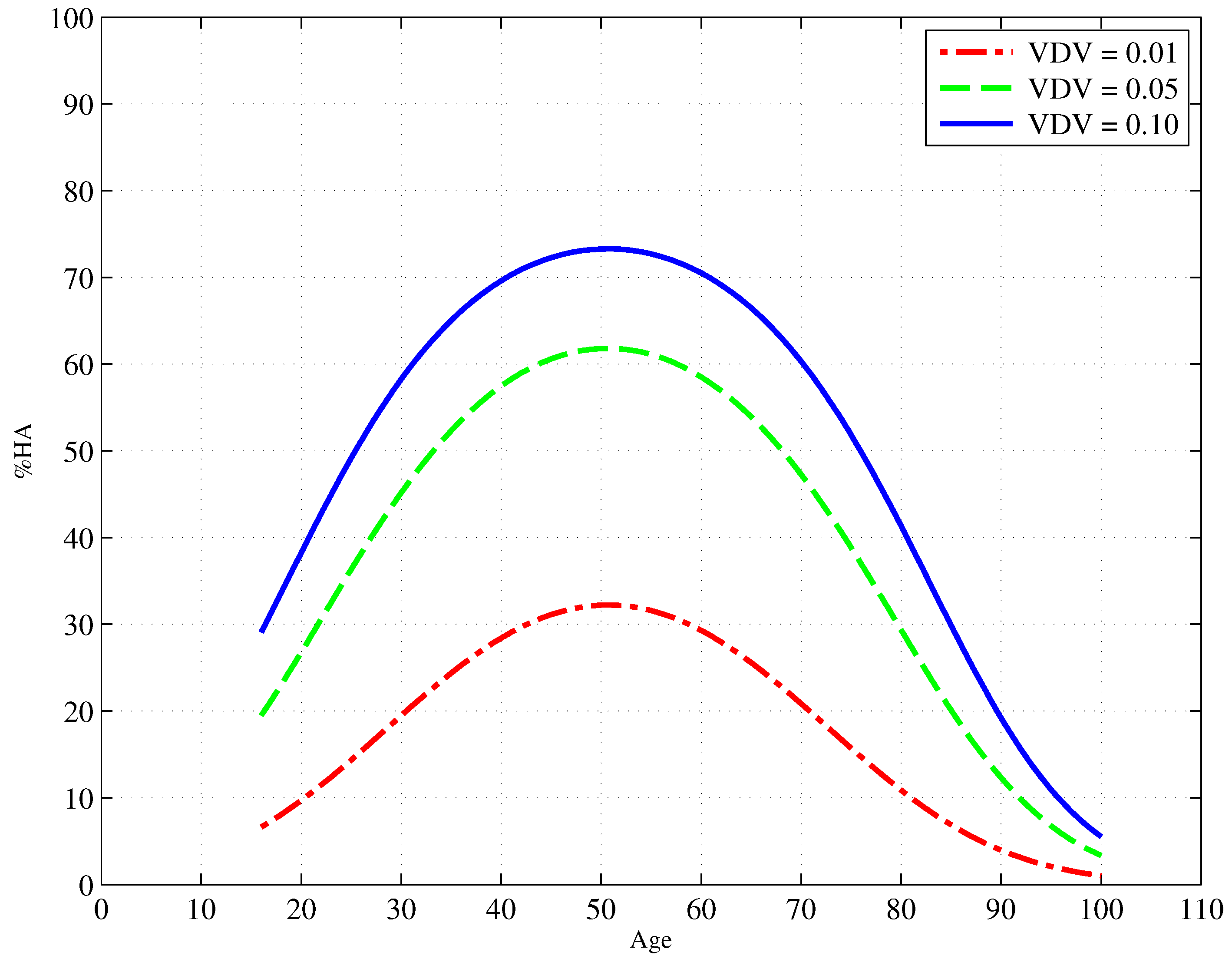 demographic factors research paper Influence of demographic characteristics on employee motivation in demographic factors and influence of demographic characteristics on. demographic factors research paper Influence of demographic characteristics on employee motivation in demographic factors and influence of demographic characteristics on.